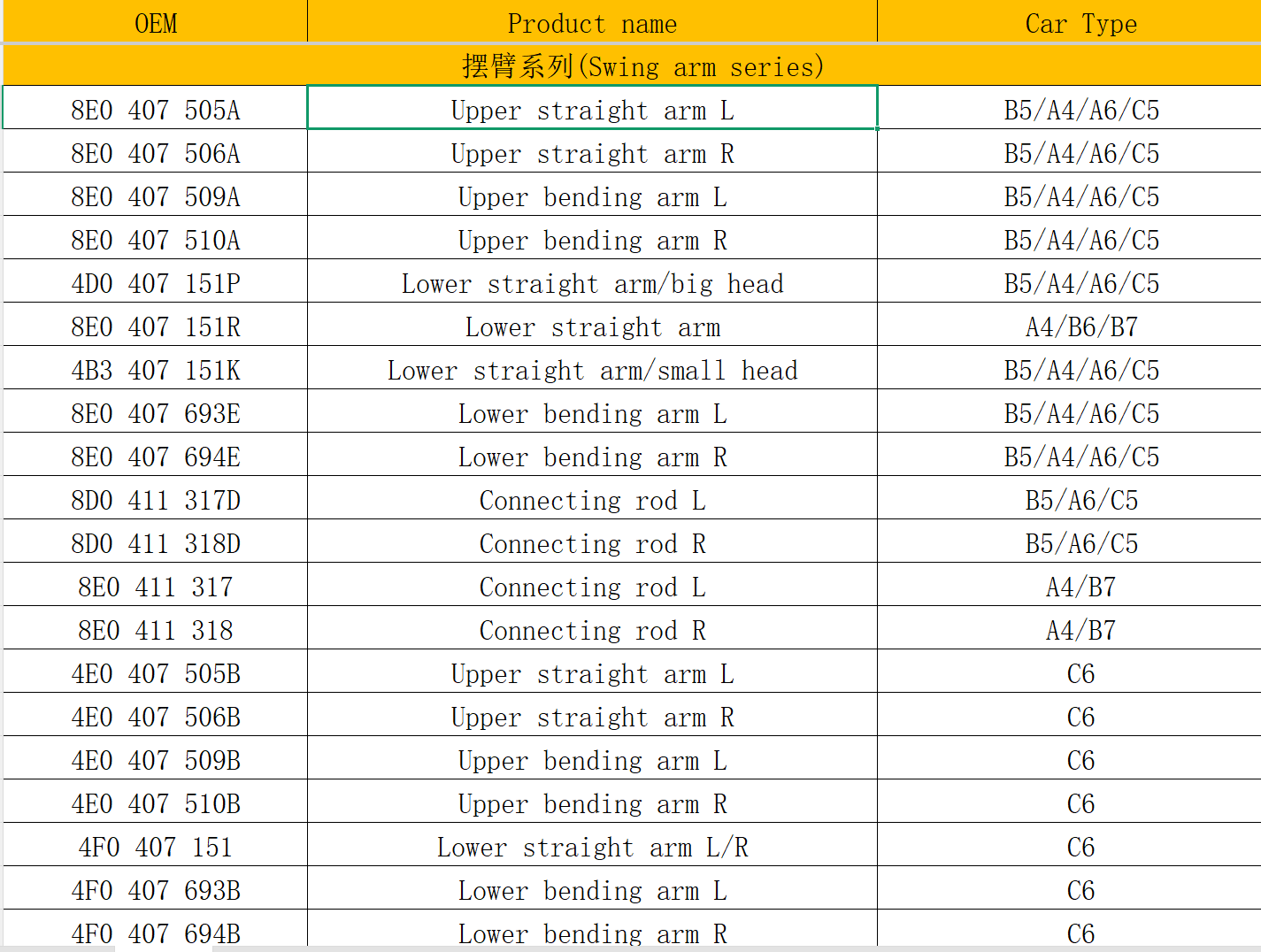 Auto Parts swing arm for Audi