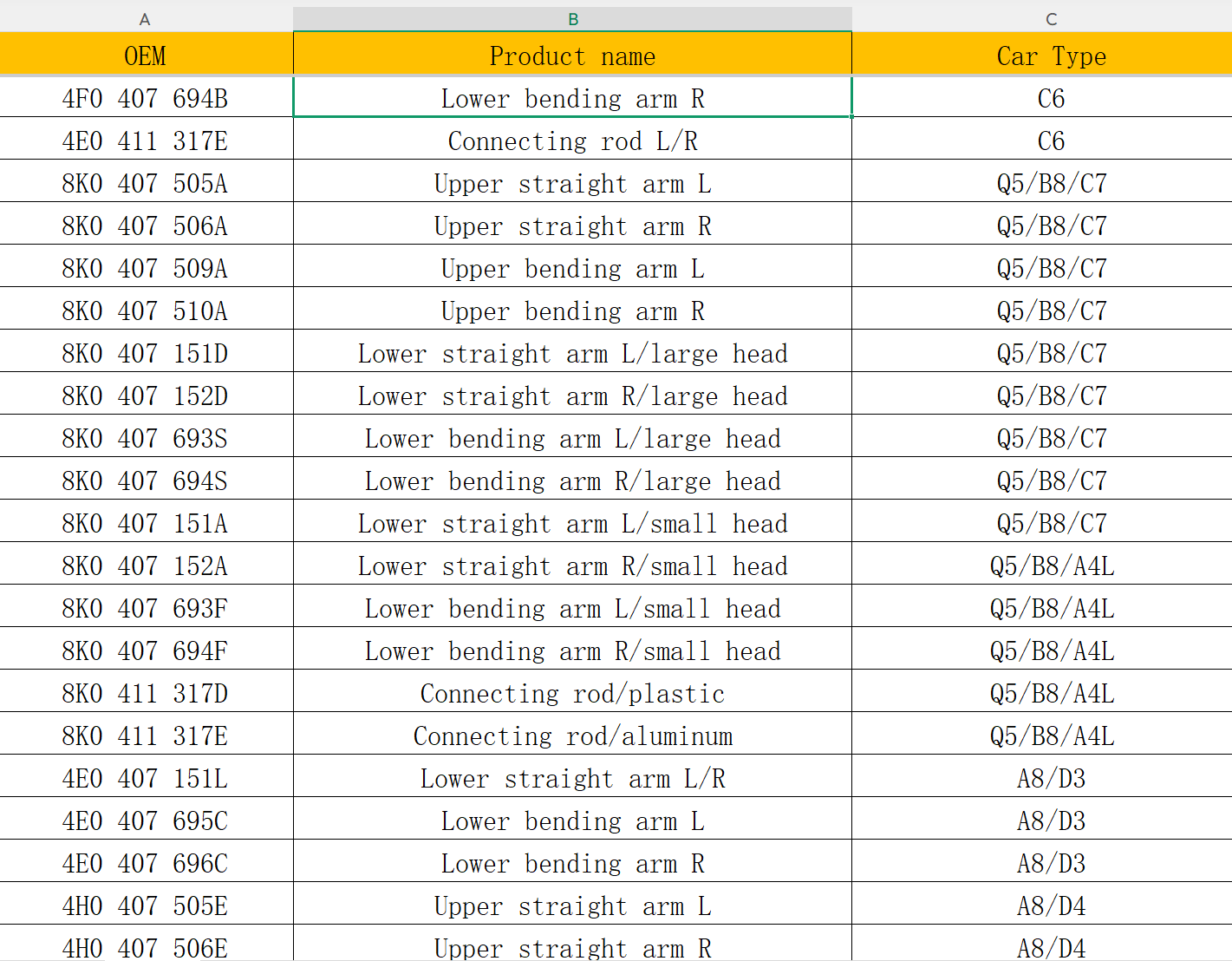 Auto Parts swing arm for Audi