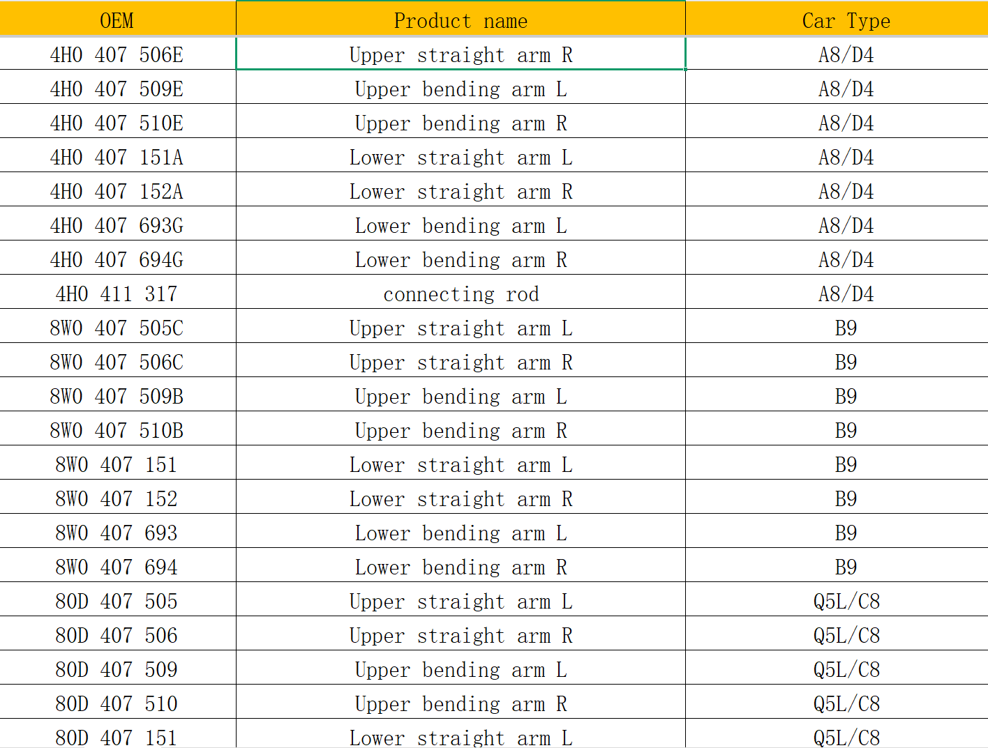 Auto Parts swing arm for Audi