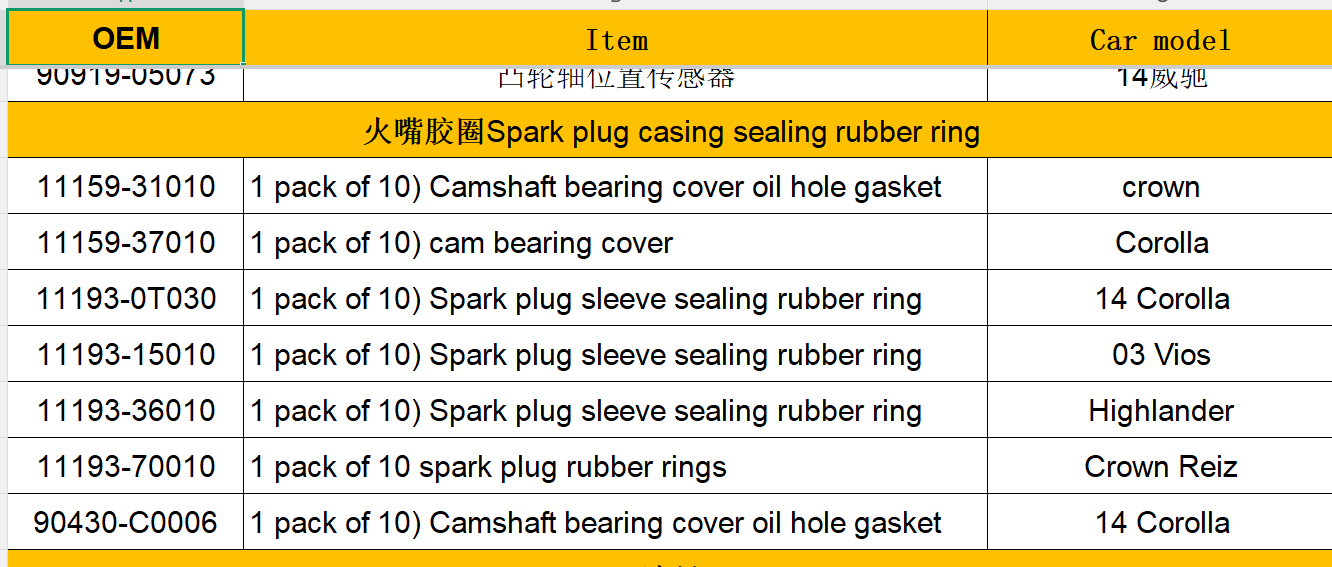 Parts number# 11193-0T030 111930T030 Spark plug casing sealing rubber ring 1pack