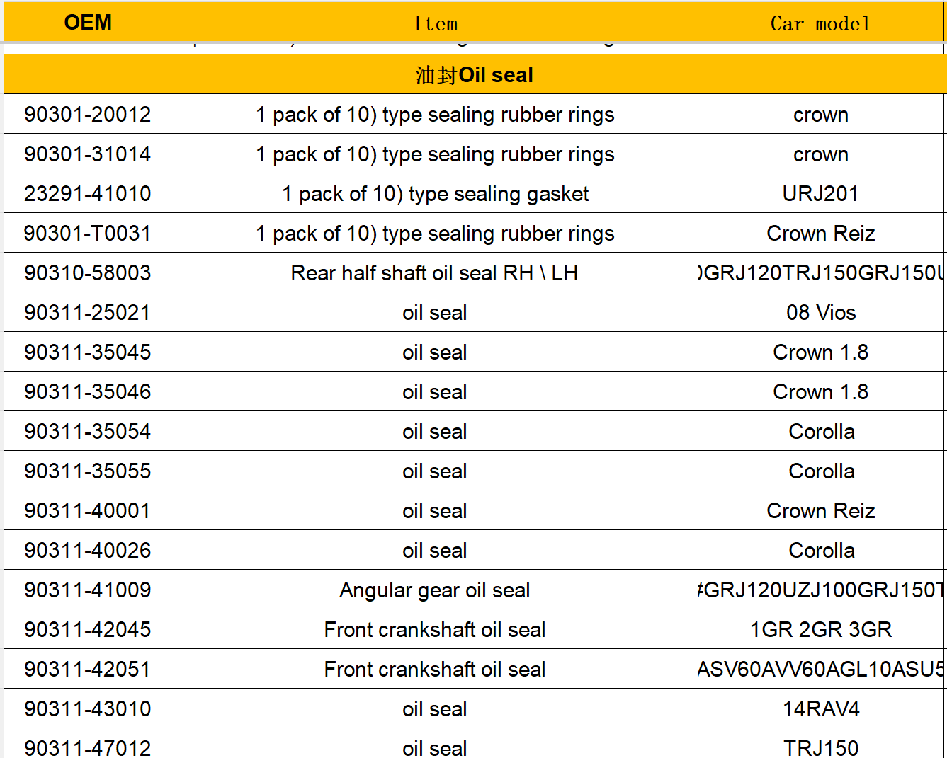 90301-20012 Thermostat Unit O-Ring for Toyota 