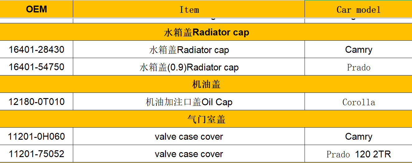 Engine Valve Cover Gasket 11213BZ030 11213-BZ030 for Toyota Vios Car Accessories