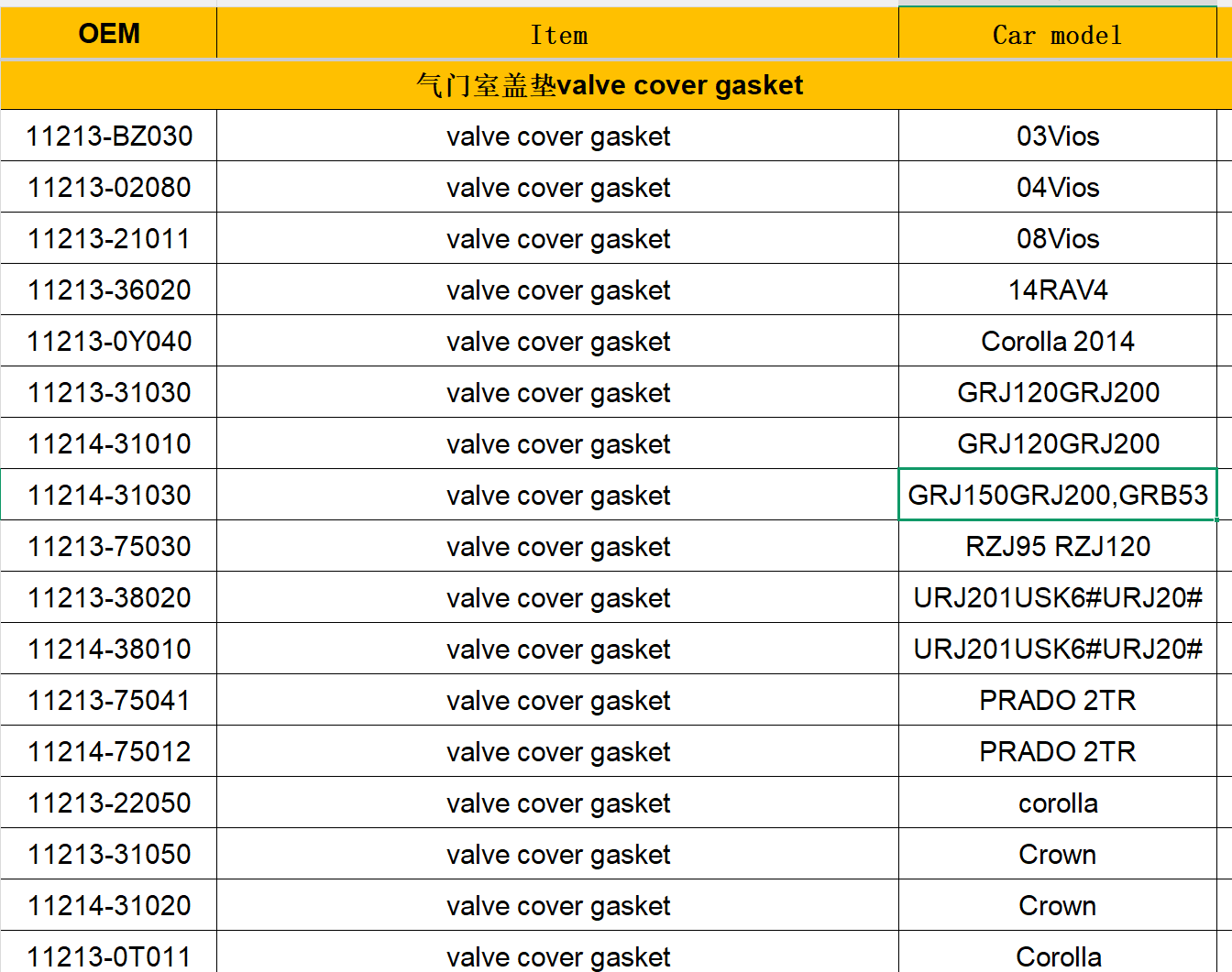 Engine Valve Cover Gasket 11213BZ030 11213-BZ030 for Toyota Vios Car Accessories