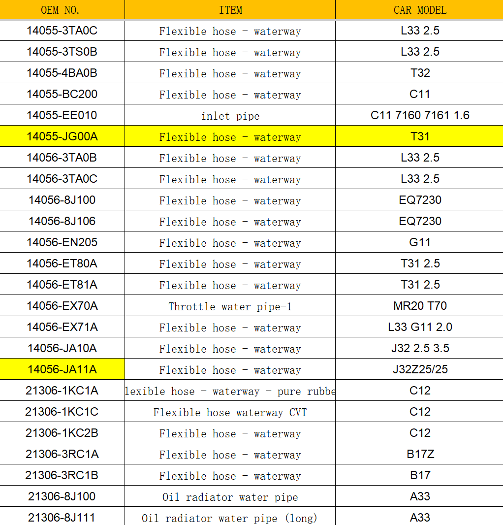 Crankcase Breather Hose for Nissan Murano 2003-2007, Altima 2002-2003, Maxima 2002-2003, for INFINITI I35 2002-2004