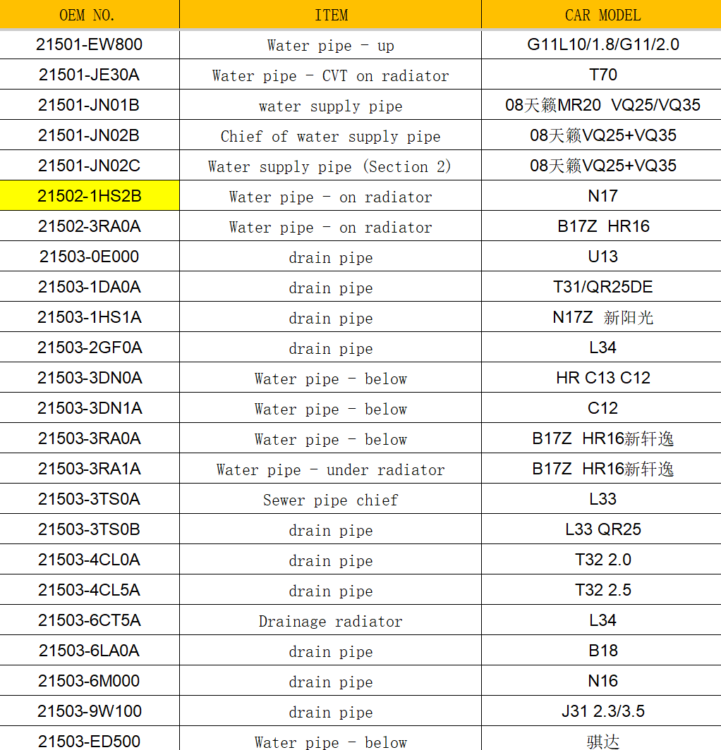 Crankcase Breather Hose for Nissan Murano 2003-2007, Altima 2002-2003, Maxima 2002-2003, for INFINITI I35 2002-2004