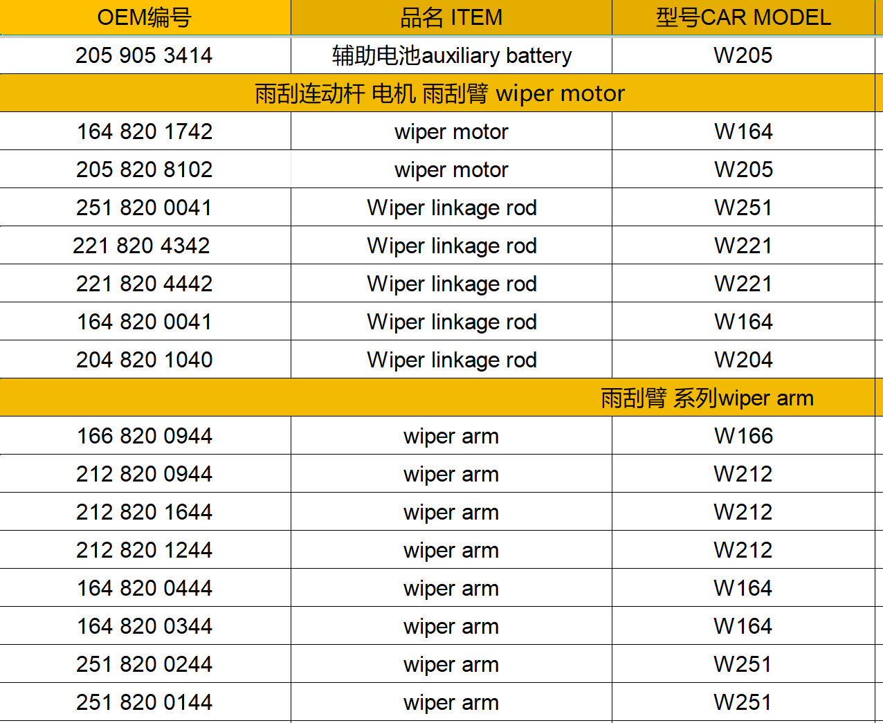 Wiper motor Arm Blade Link-rod for Benz