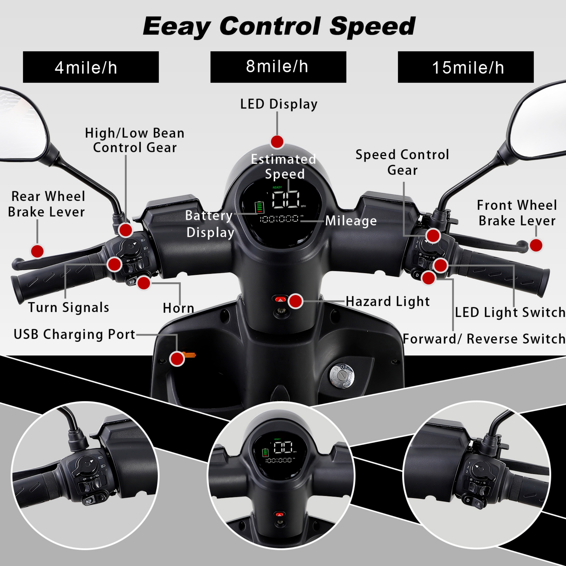 Mobility Scooter ,3-Wheel Heavyweight Mobility Scooter with 500 lb Limit, Black