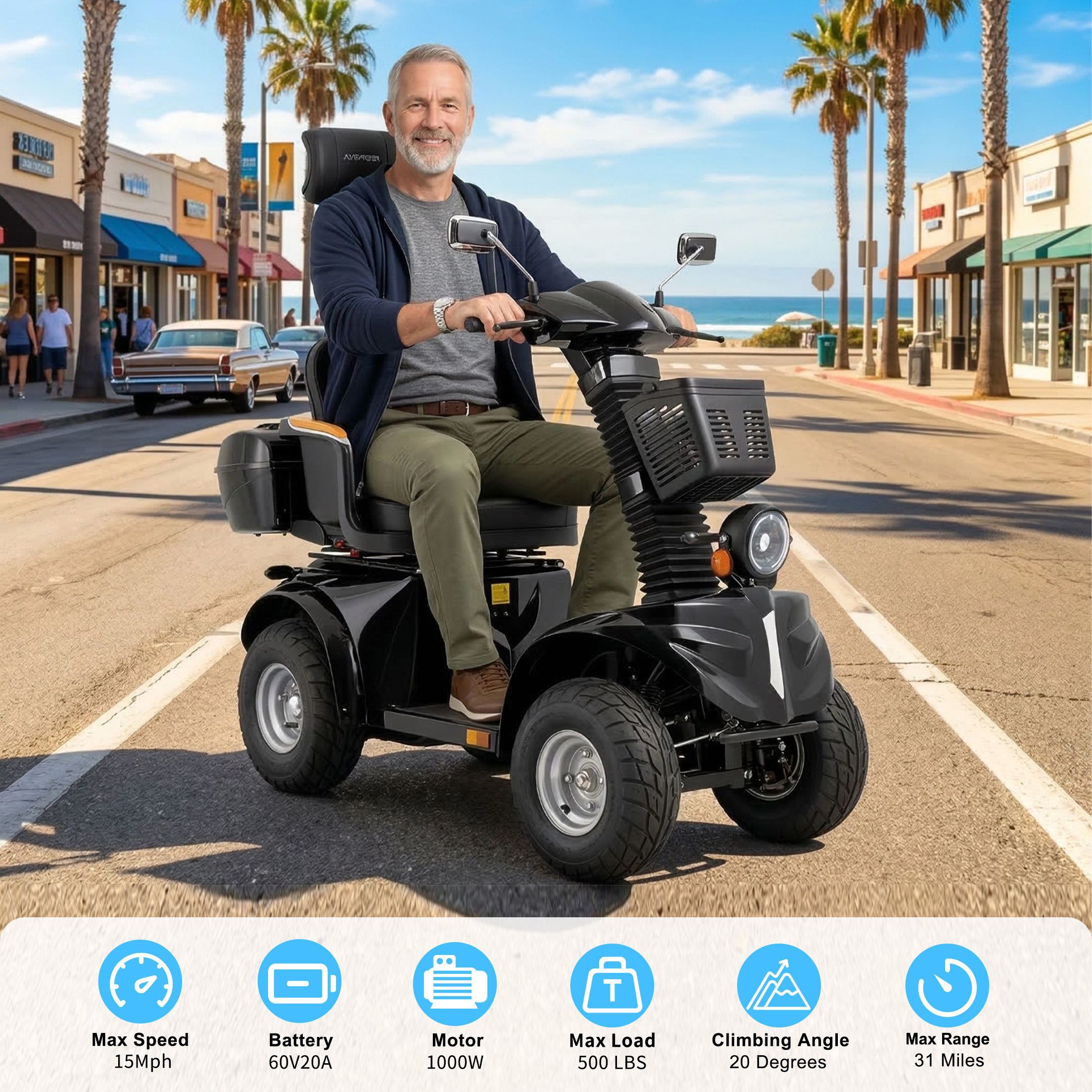 Xlluproid All Terrain Heavy Duty Mobility Scooter for Seniors & Adults,500 lbs Capacity,1000W 4 Wheel Electric Powered Scooter