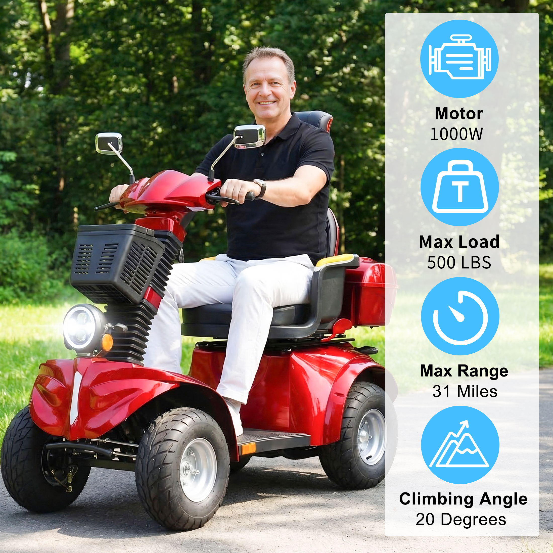 Xlluproid All Terrain Heavy Duty Mobility Scooter for Seniors & Adults,500 lbs Capacity,1000W 4 Wheel Electric Powered Scooter