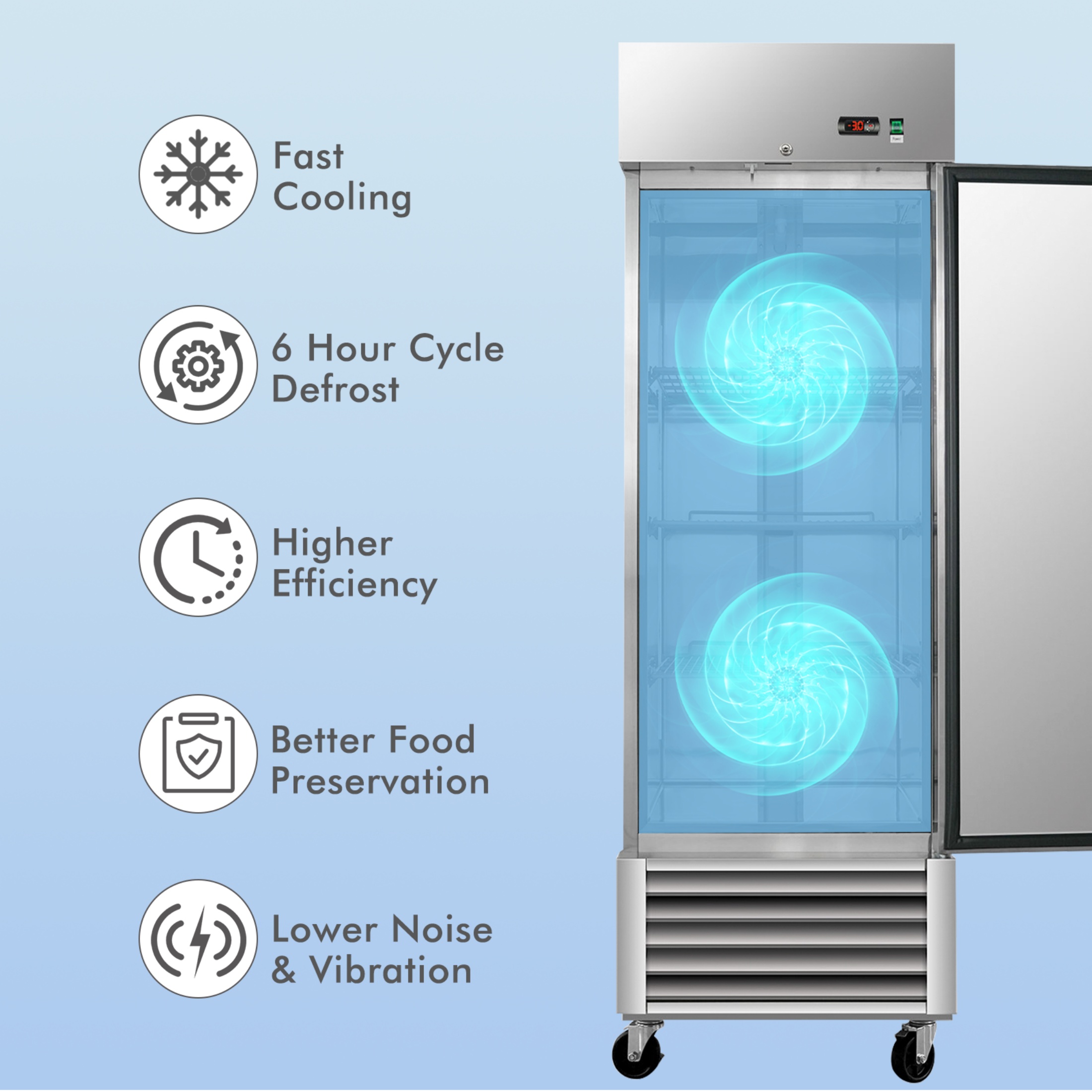 QEEKA 54"W 2 Door Commercial Freezer,Stainless Steel Interior and Exterior for Restaurant,Bar,Shop
