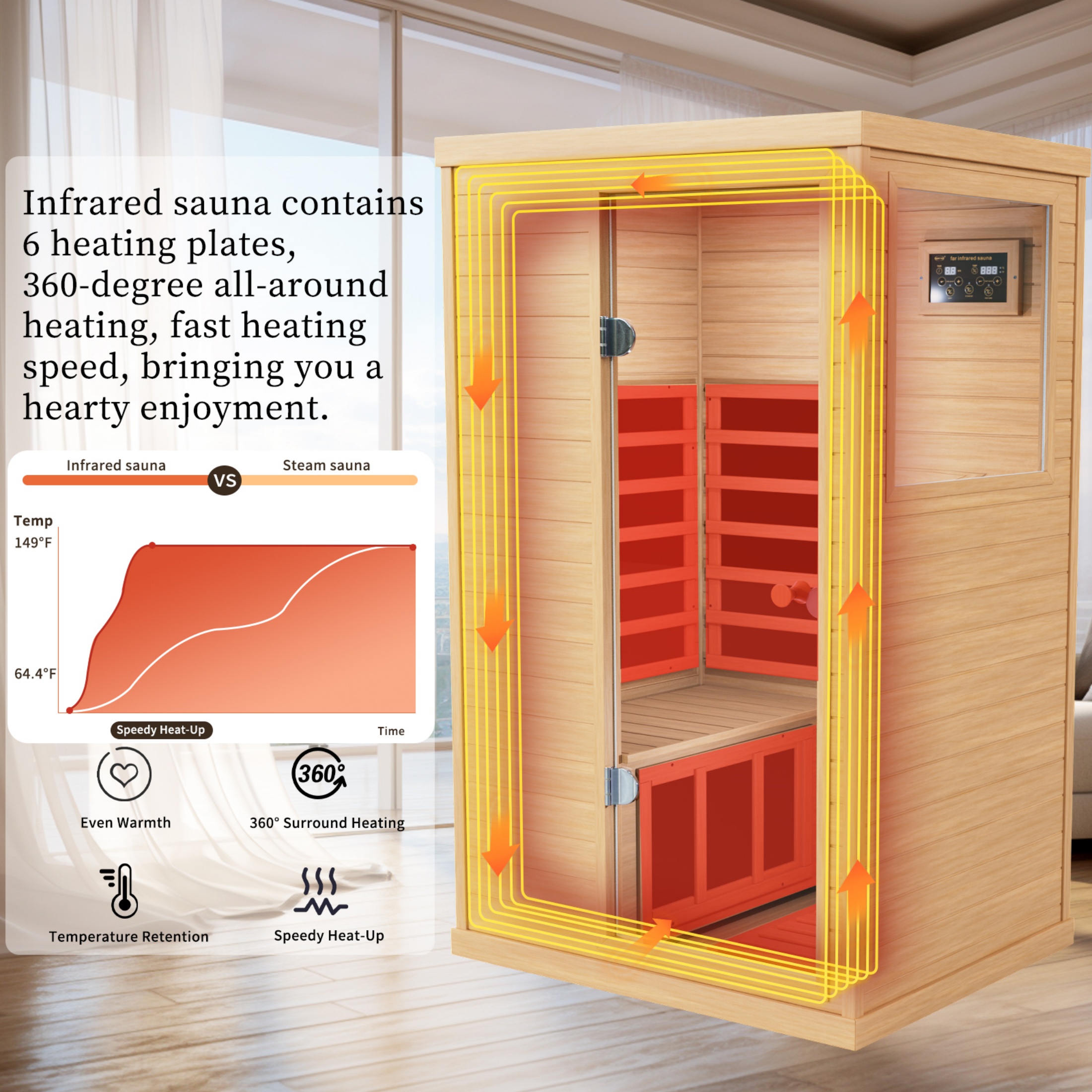 CTOSPOATO 1 Person Sauna,with 1050W Indoor Sauna,Low EMF Heaters,2 Bluetooth Speakers,1 LED Reading Lamp Hemlock Wood Sauna Room Right Door,Natural