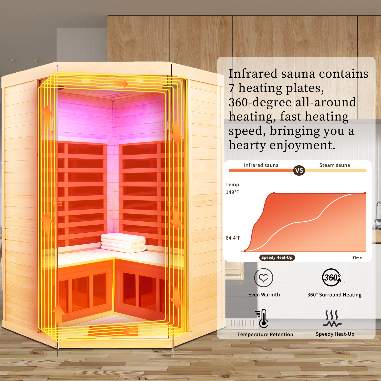 CTOSPOATO 2-3 Person Ultra Low EMF Far Infrared Sauna - 1520W Hemlock Wood, Bluetooth, Chromotherapy Lights, APP Control