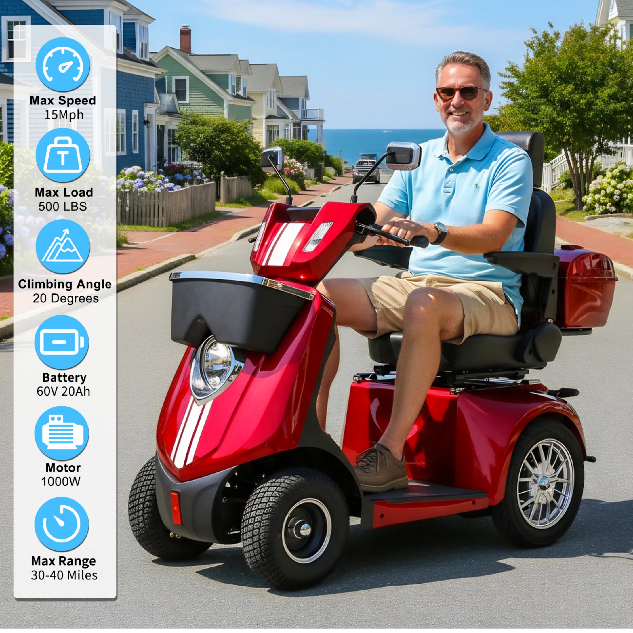 Xlluproid 1000W Heavy-Duty 4 Wheel Mobility Scooter - 500LBS Capacity All Terrain Electric Cart for Seniors,Adults