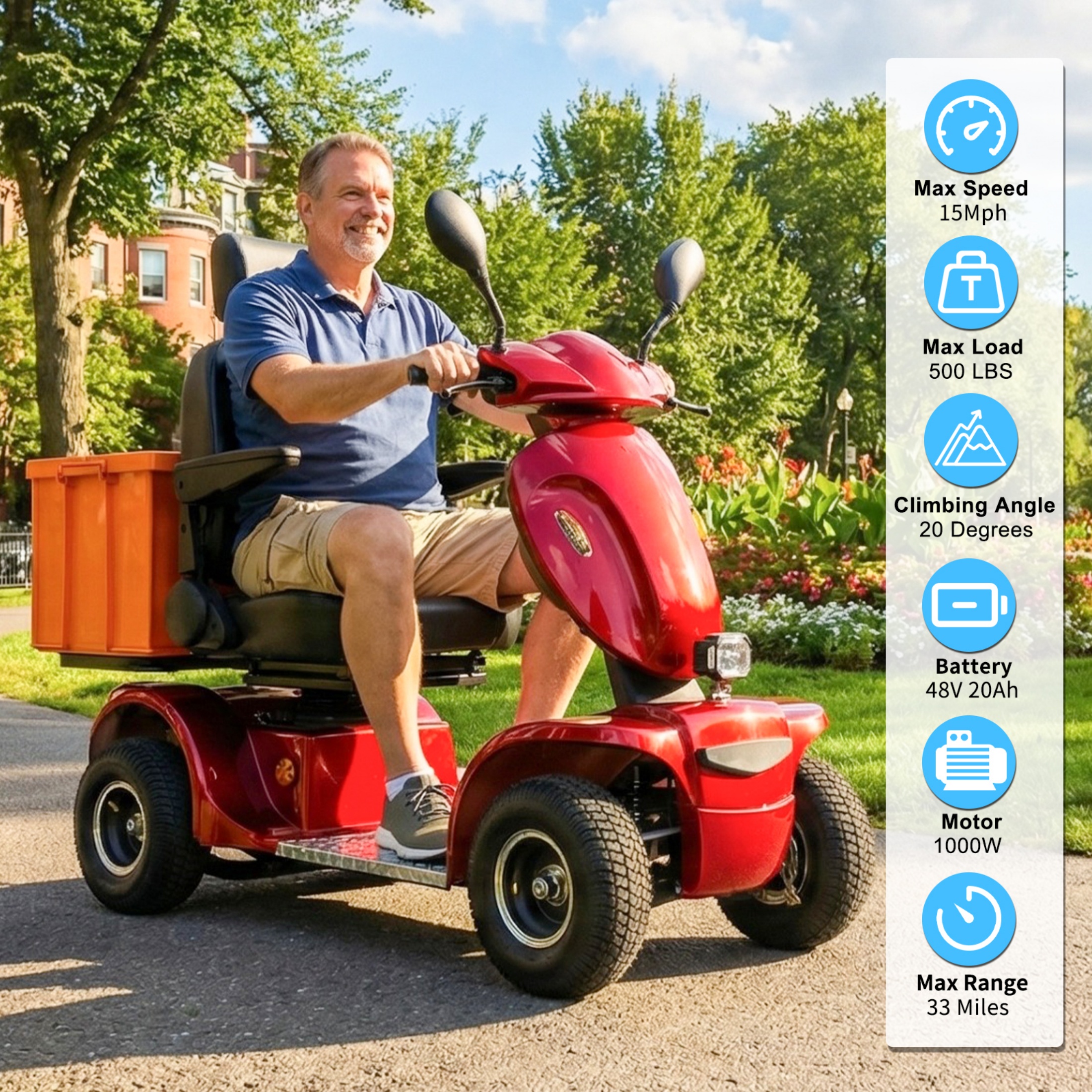 Xlluproid Mobility Scooters for Seniors & All Terrain Heavy Duty Travel Scooter
