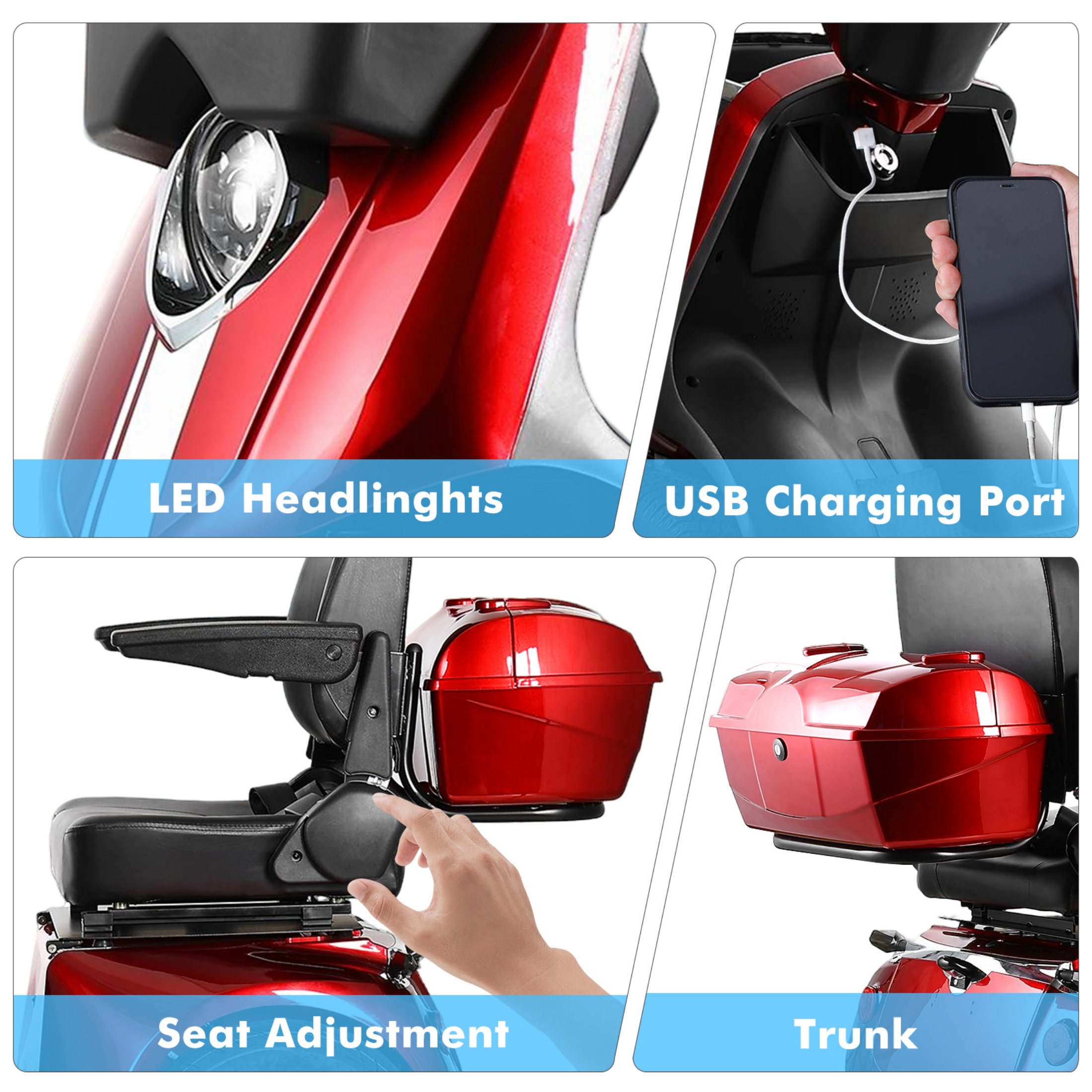 Xlluproid 1000W Heavy-Duty 4 Wheel Mobility Scooter - 500LBS Capacity All Terrain Electric Cart for Seniors,Adults