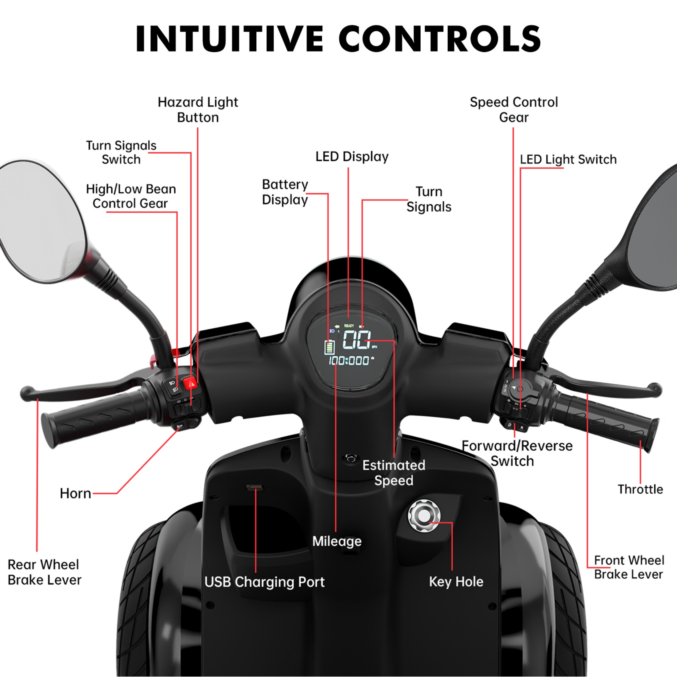 Mobility Scooter, Heavy Duty Electric Golf Cart 4 Wheel Powered Mobility Scooters for Seniors & Adults,Powerful Battery with Rear Lockbox & Golf Cart Rack Adjustable Seat,Black