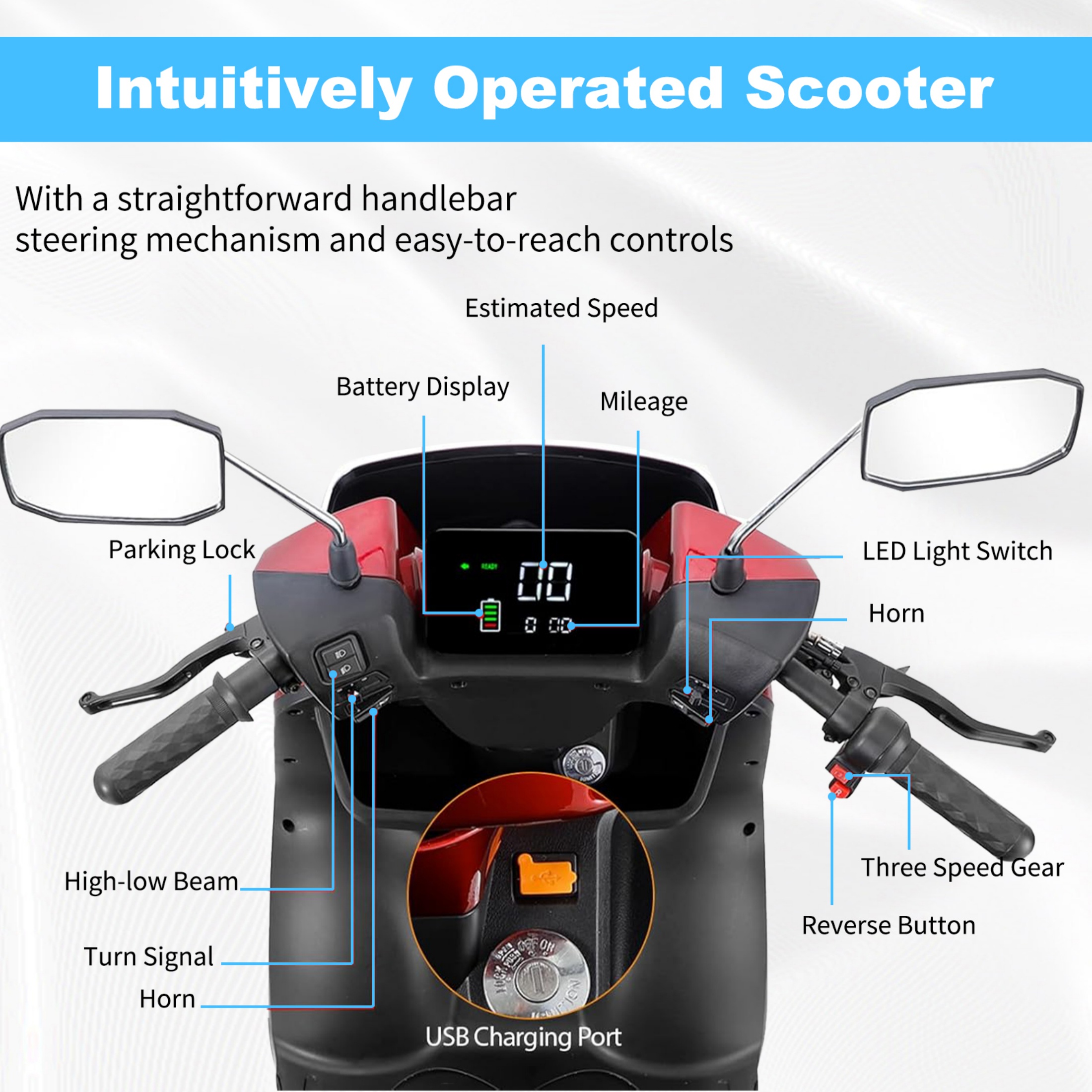 QEEKA Multi Seat Mobility Scooter,Size Robust Design, Stable & Comfortable for Travel,1000W Heavy Duty 4 Wheel Mobility Scooters 600Lbs,25-31 Miles of Range,Red