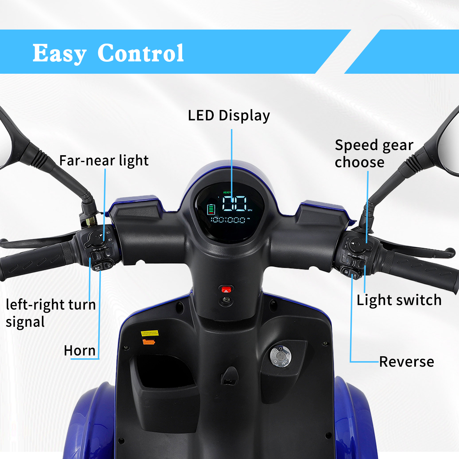 Xlluproid 4-Wheel Heavy Duty Mobility Scooter for Adults & Seniors - 800W Motor,Adjustable Seat,Remote Key & Locking Rear Storage Box
