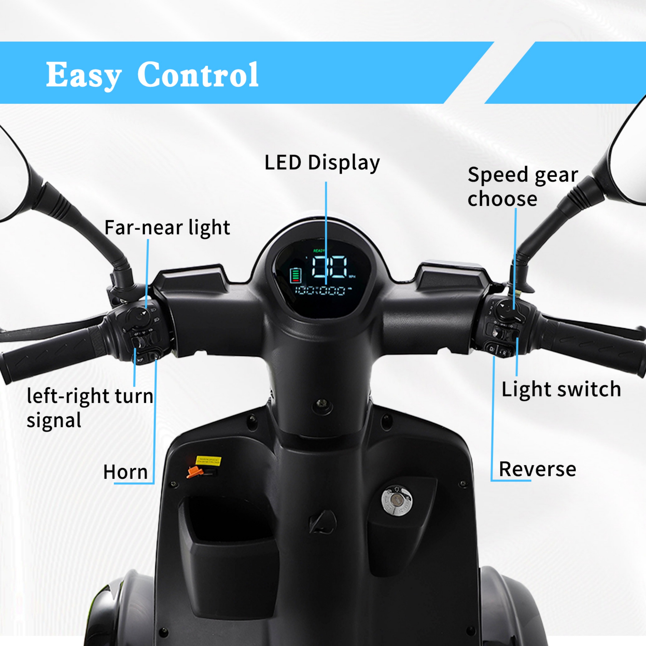 Xlluproid 4-Wheel Heavy Duty Mobility Scooter for Adults & Seniors - 800W Motor,Adjustable Seat,Remote Key & Locking Rear Storage Box
