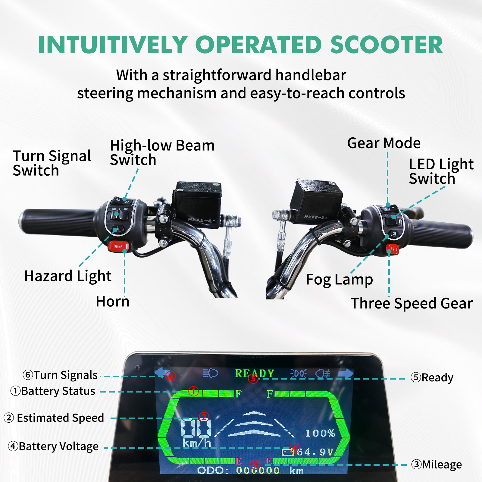 QEEKA Fully Enclosed Mobility Scooter - 4-Wheel 1500W,3 Passengers,All-Weather Protection,Suitable for Adults and Seniors