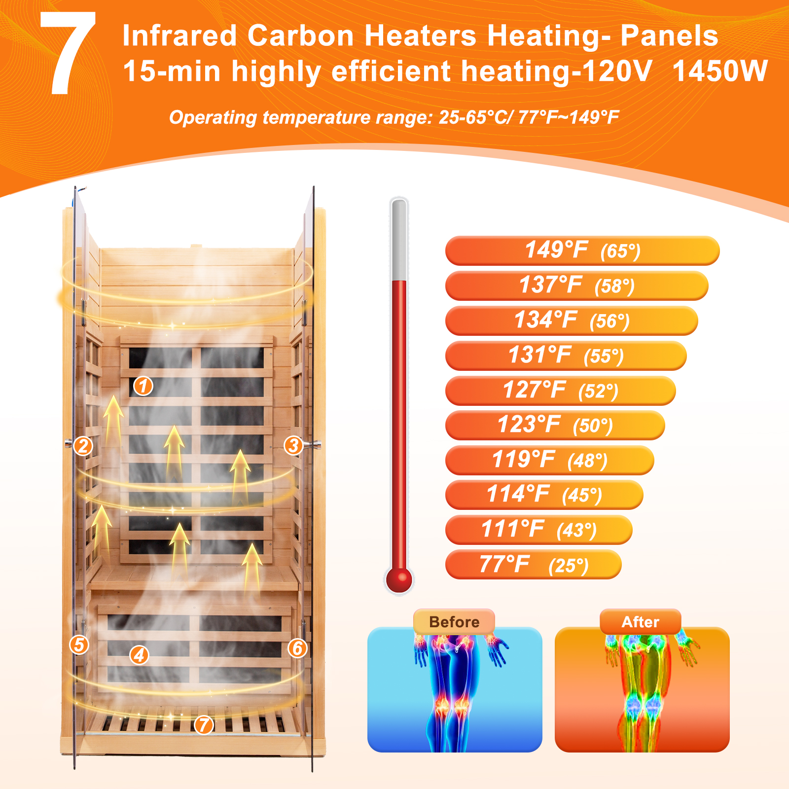 CTOSPOATO 1 Person Infrared Sauna for Home Deluxe Transparent Large Glass Hemlock Wood Low EMF FAR Infrared Sauna,1420 watts 7 Heating Panels Indoor Personal Saunas with Blue-Tooth,LCD Display