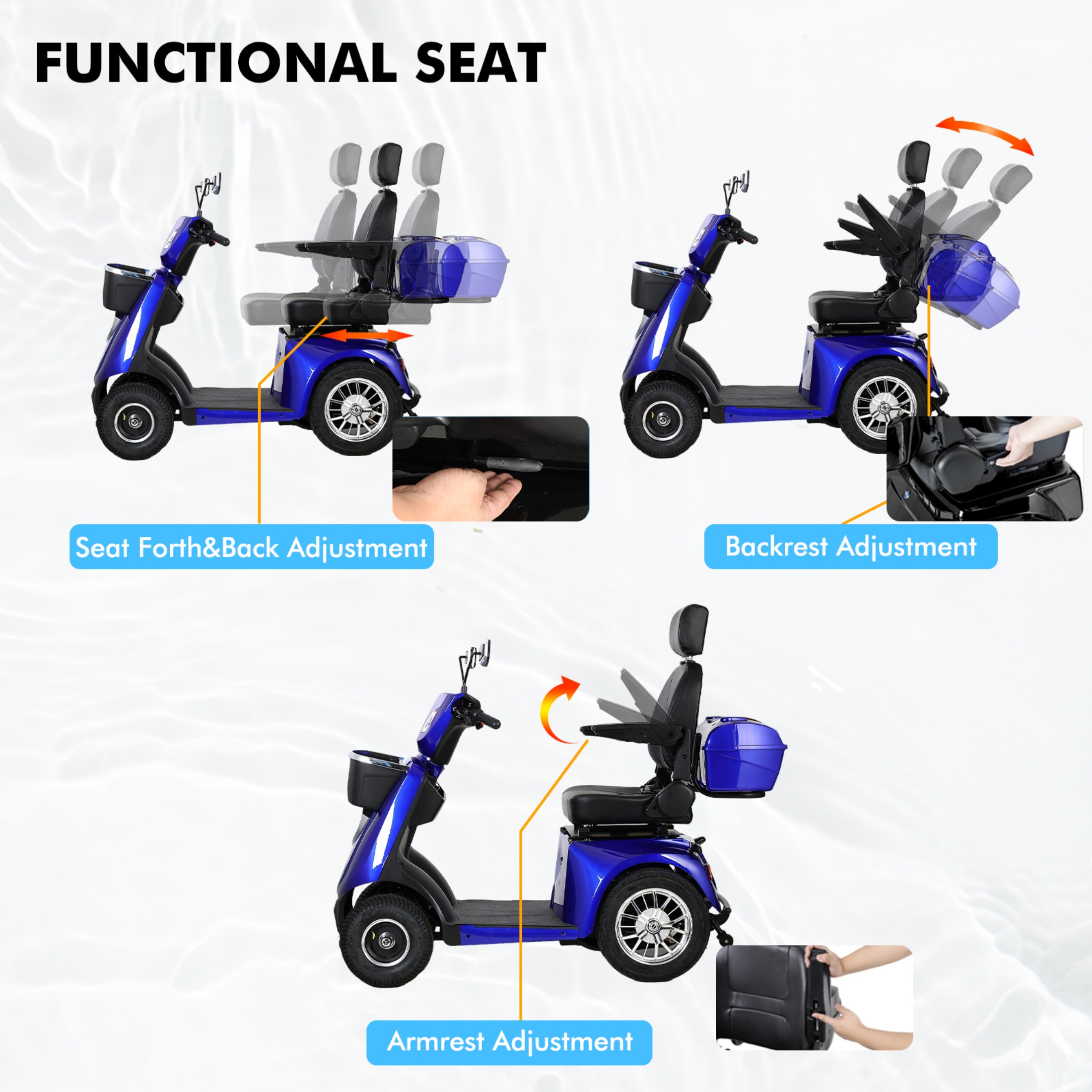 Xlluproid 1000W Heavy-Duty 4 Wheel Mobility Scooter - 500LBS Capacity All Terrain Electric Cart for Seniors,Adults