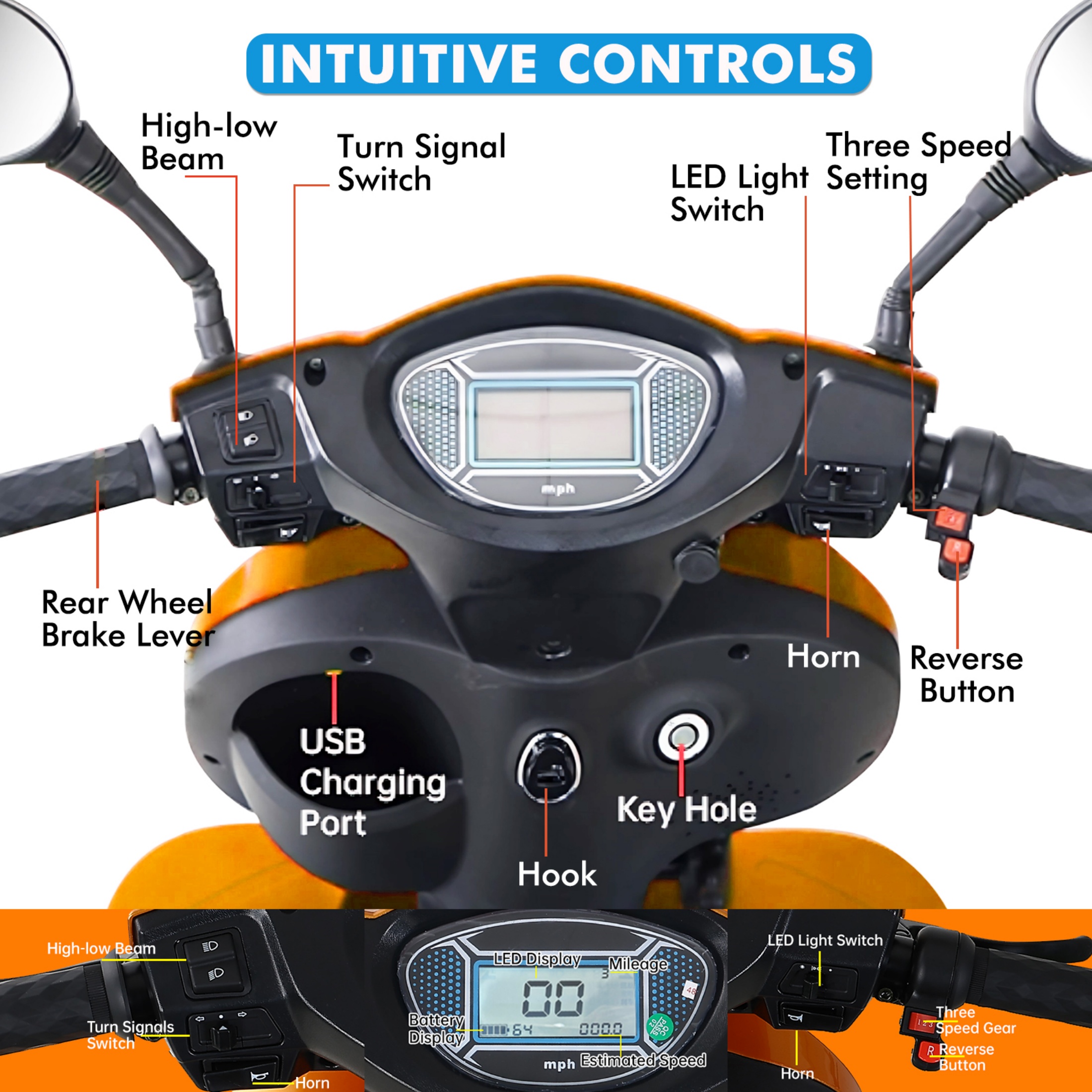 Xlluproid Mobility Scooters for Seniors & All Terrain Heavy Duty Travel Scooter