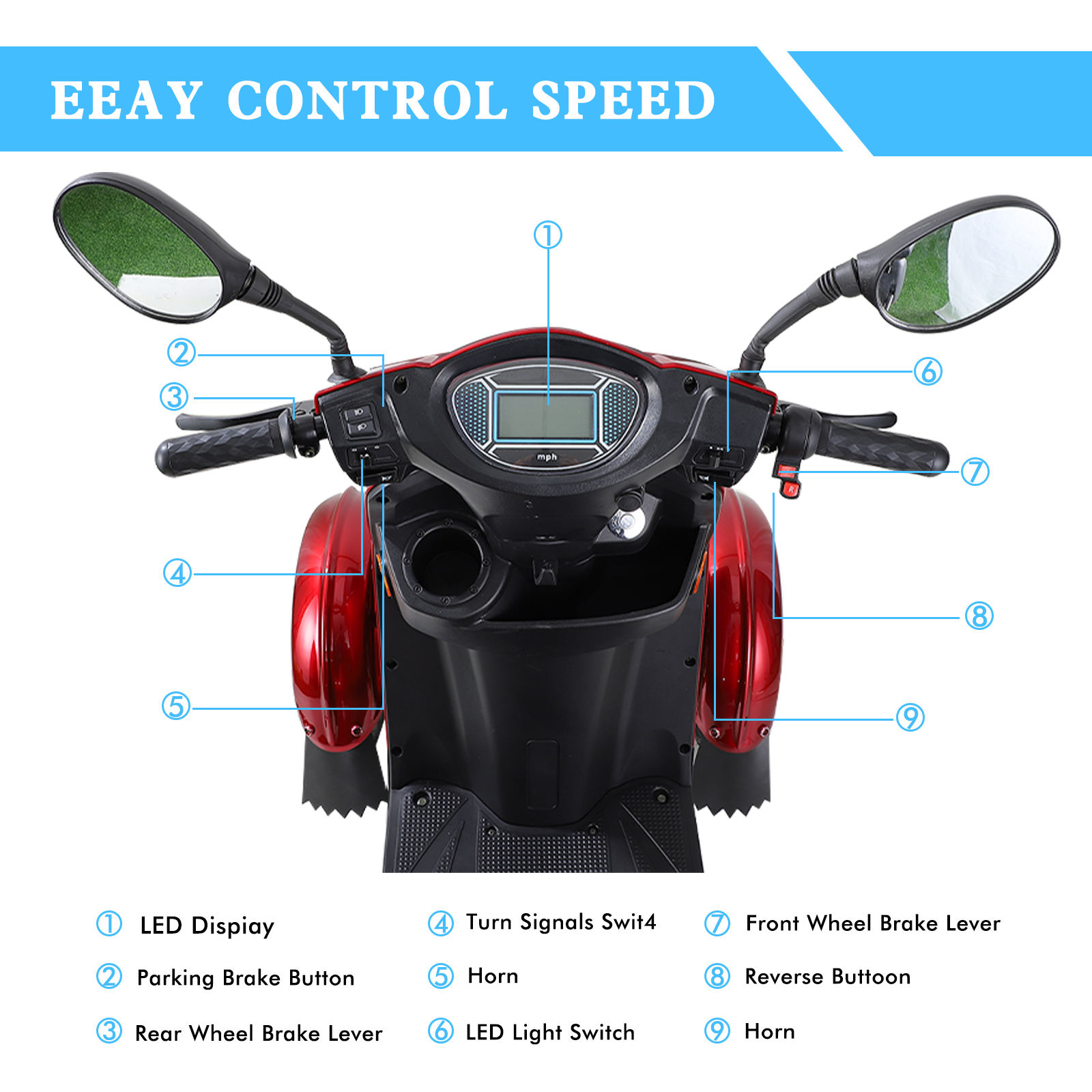 Xlluproid All Terrain 4 Wheel Mobility Scooter - Heavy Duty 800W Motor,500 lbs Weight Capacity,for Adults & Seniors Outdoor Travel - Includes Remote Control Key