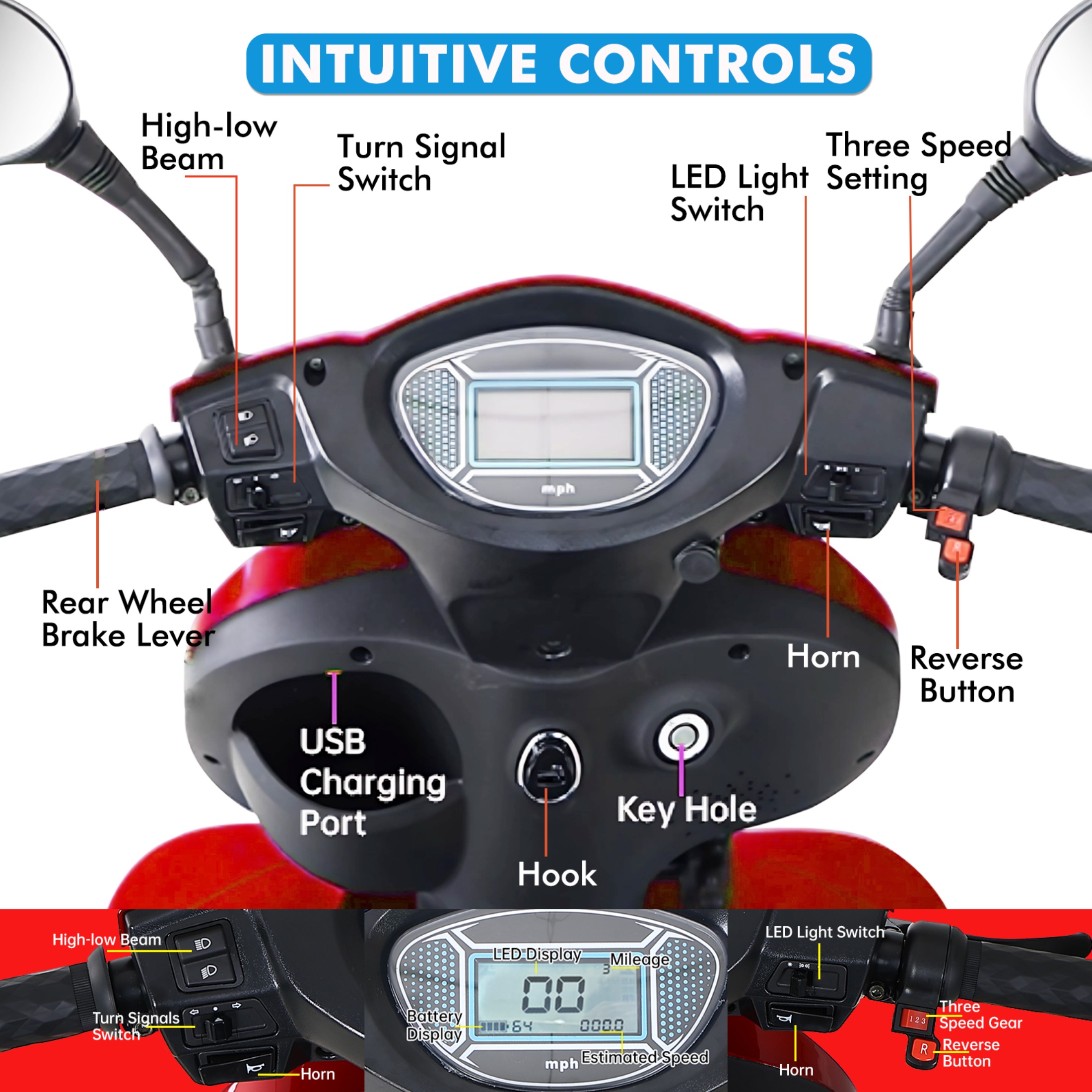 Xlluproid Mobility Scooters for Seniors & All Terrain Heavy Duty Travel Scooter