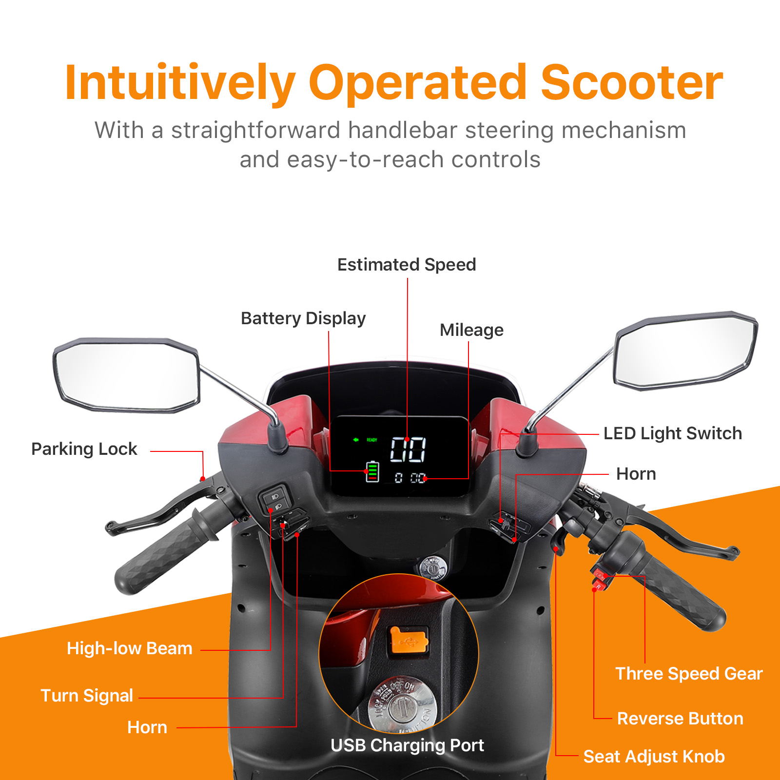 QEEKA 4-Wheel Mobility Scooter, 2-Seater Electric Scooter with Adjustable Seat, 500 lb Capacity, Red