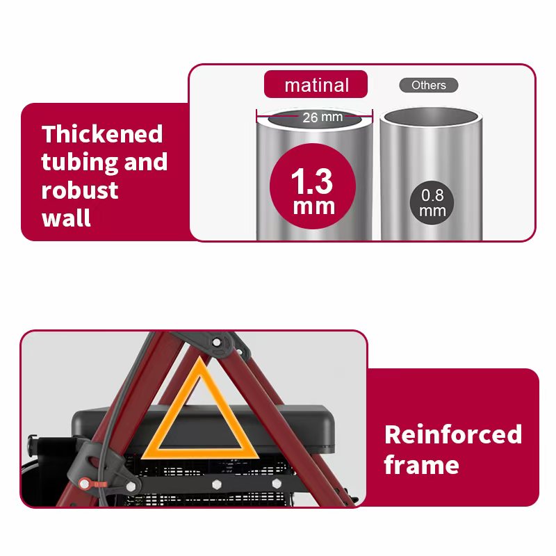 QEEKA Foldable Rollator Walkers with Seat for Seniors,350 lb Capacity,8'' Big Wheels,6-Position Height，Premium Hybrid Rolling Walker - Aluminum and Carbon Steel