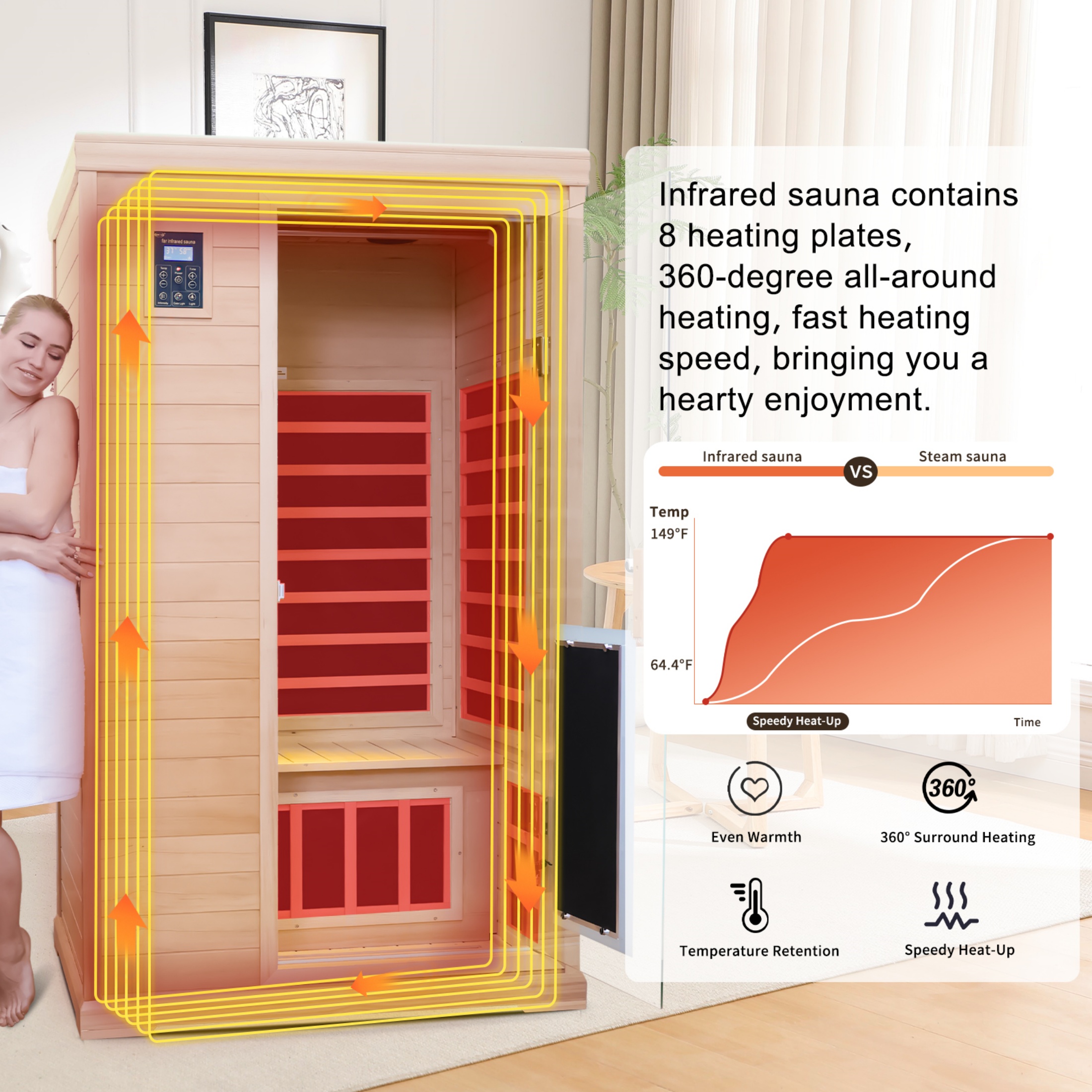 CTOSPOATO 2-Person Far Infrared Dry Sauna - Hemlock Wood Indoor Home Sauna with Low EMF, Colored Lights & 1750W Heater,Natural