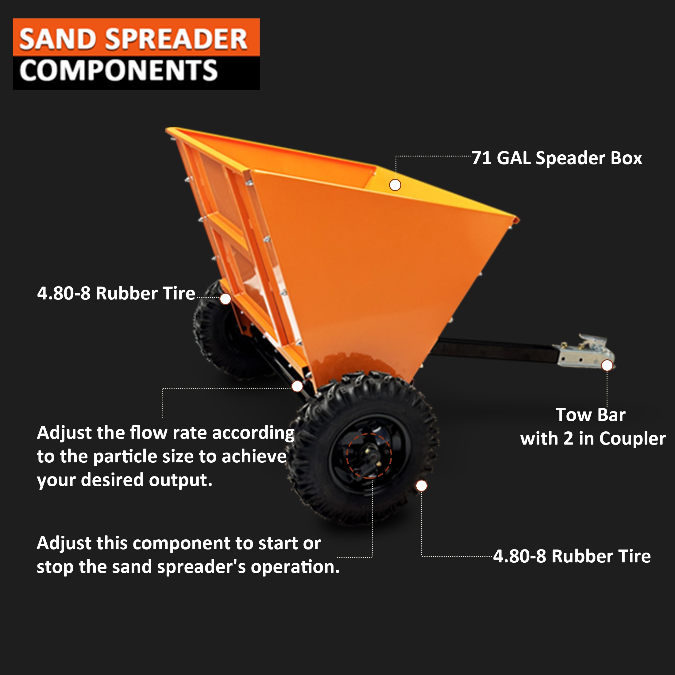 QEEKA 71Gal Towable Sand & Gravel Spreader for ATV/UTV - 270L Capacity with Adjustable Thickness for Road Maintenance
