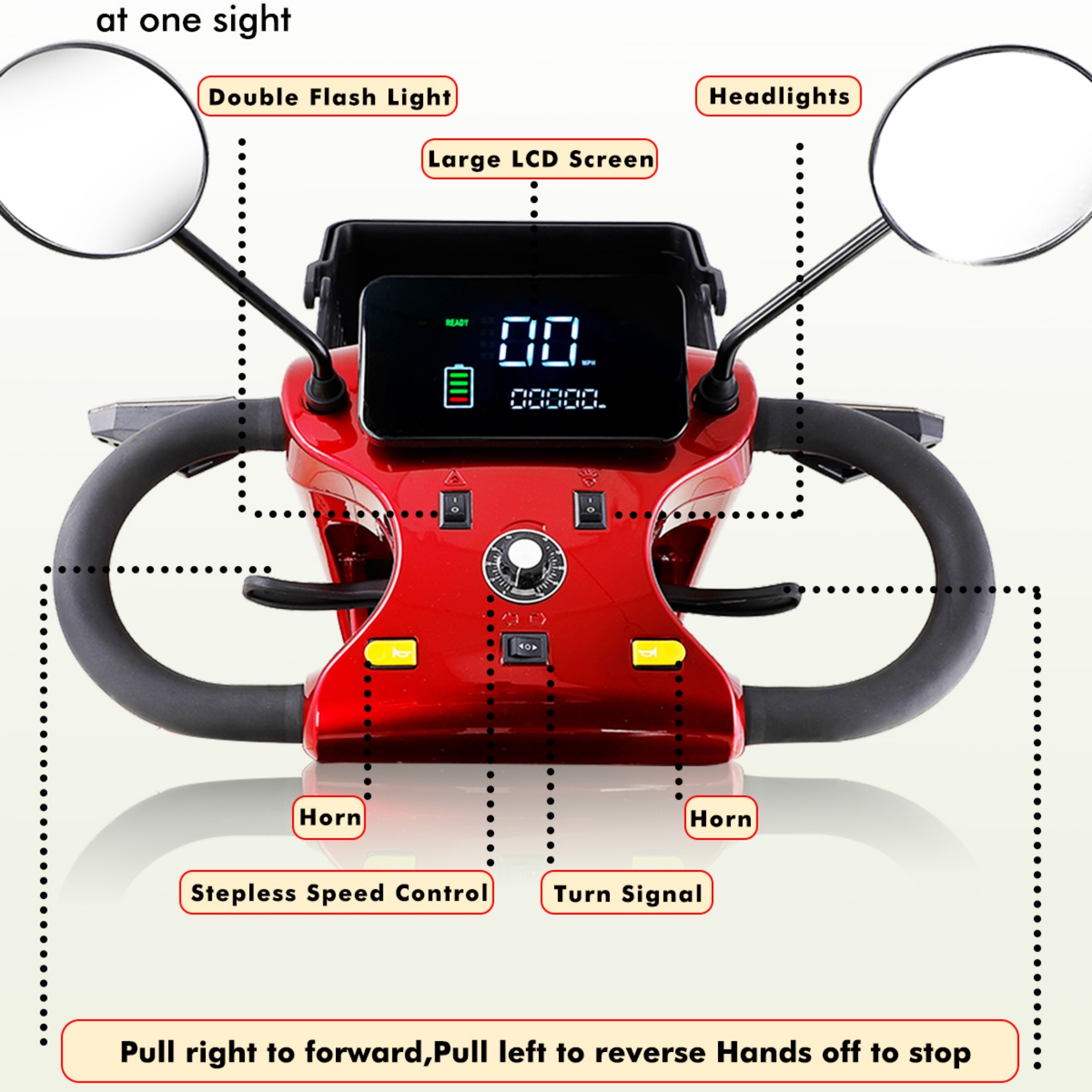  Mobility Scooter,4 Wheels Mobility Scooter for Adults Seniors, Electric Folding Wheelchair Device for Travel,3-Speed Travel Long,Black