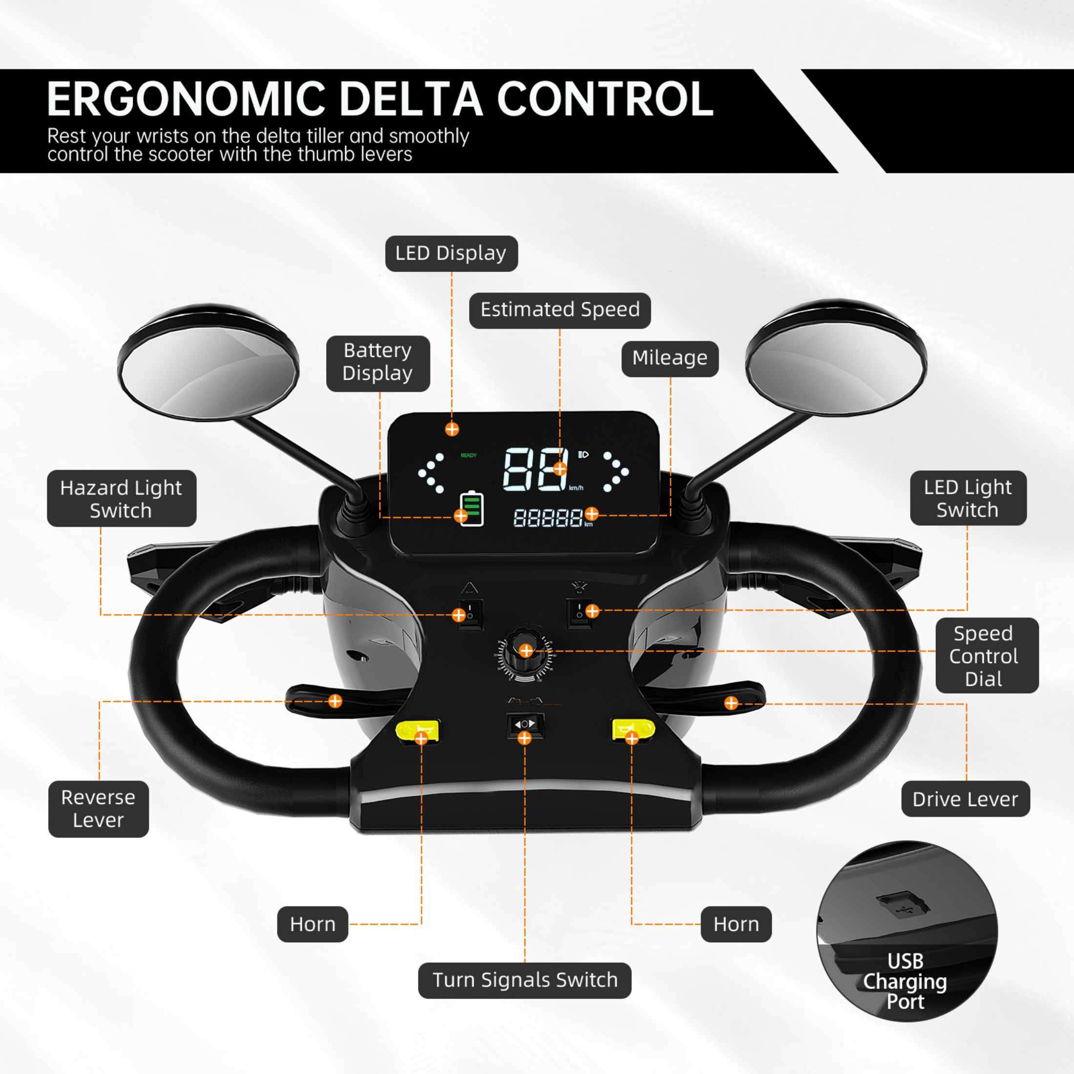 QEEKA All Terrain Mobility Scooters,800W Heavy Duty Mobility Scooters for Seniors,500 lbs Capacity 4 Wheel Scooter for Adults Handicap Scooters for Adults