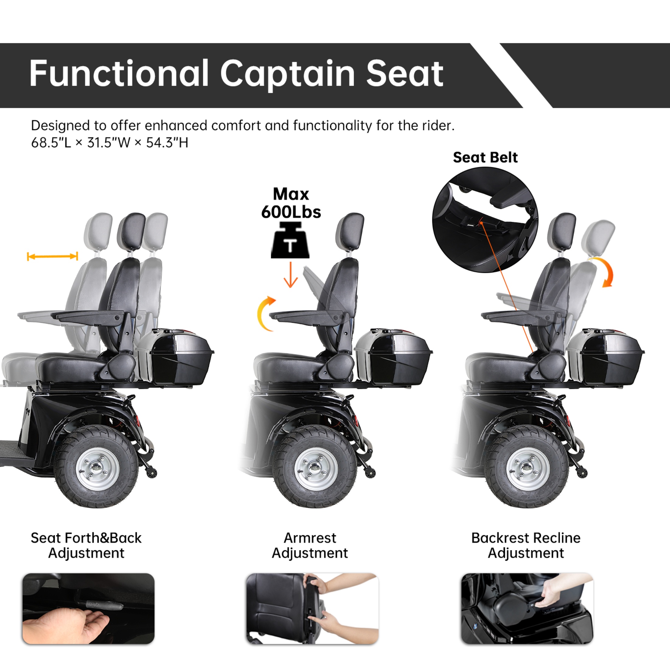 Xlluproid 4-Wheel Mobility Scooter for Adults & Seniors,600lbs Capacity, 3-Speed Electric Powered Mobility Scooter,1000W All Terrain Long Range Adjustable Seat Rear Lockbox,Black