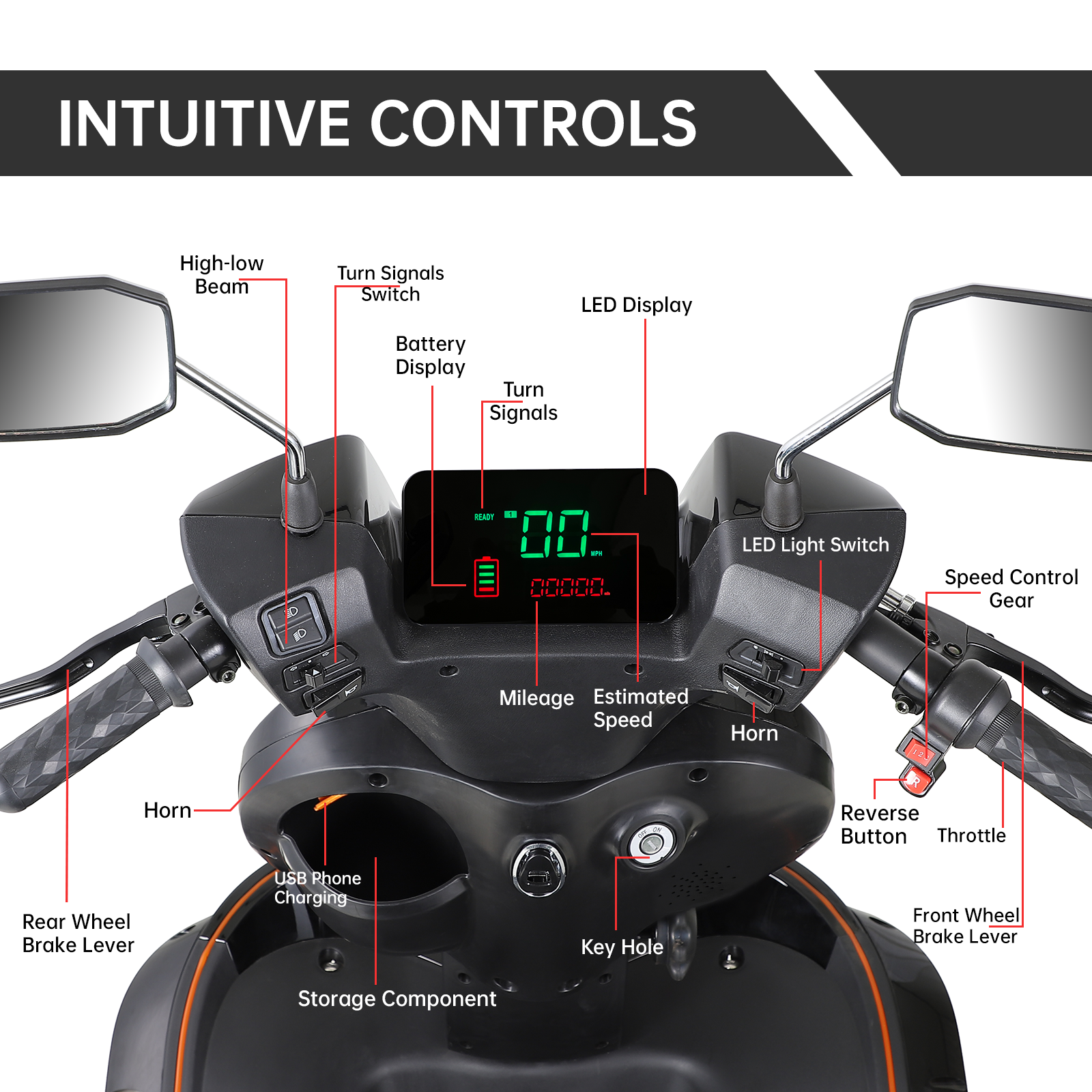 QEEKA Heavy-Duty All-Terrain Electric Mobility Scooter for Adults & Seniors,1000W Motor,600 LBS Capacity,3-Speed,Long Range Battery,Adjustable Seat,Rear Lockbox,Black