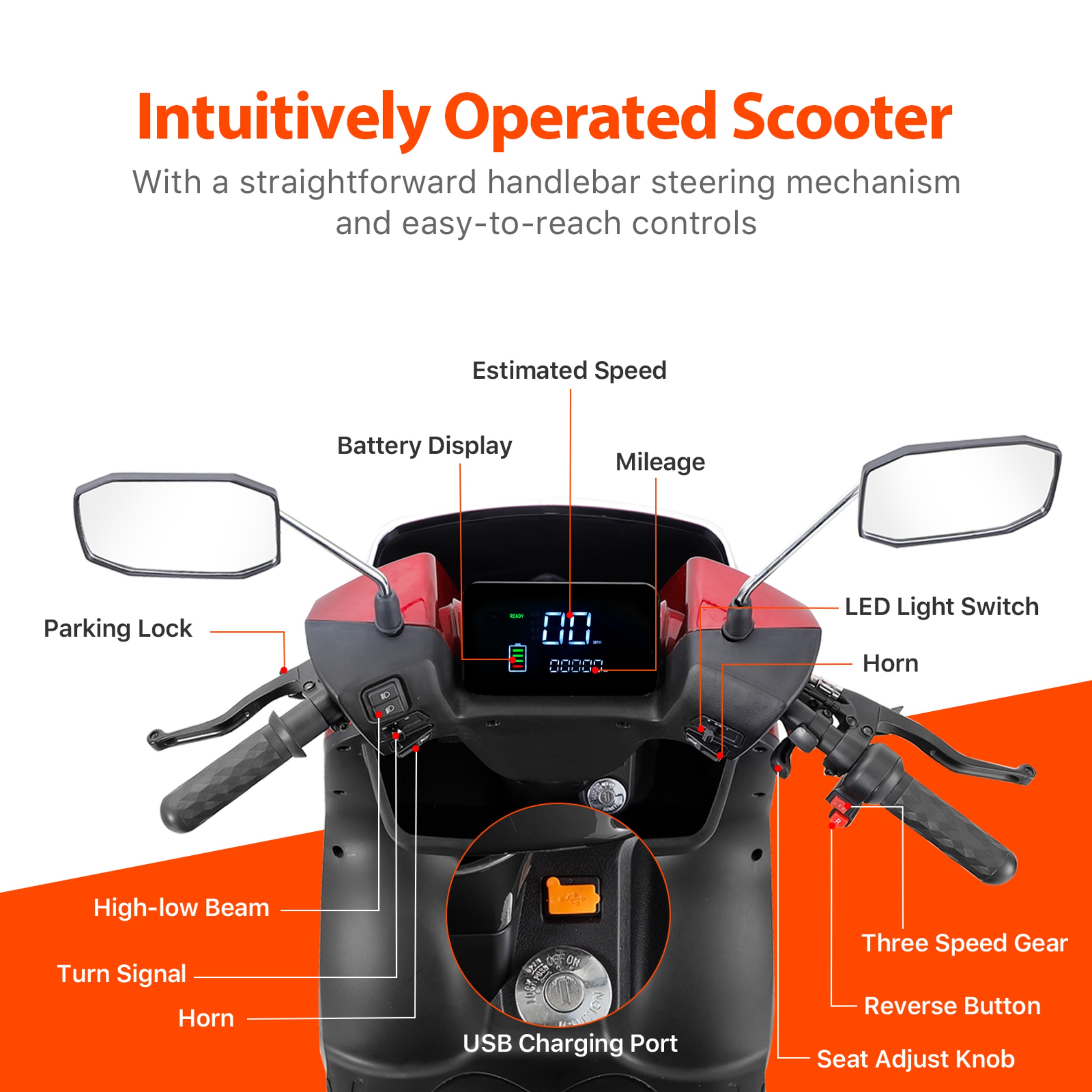 Xlluproid 2-Seater 4-Wheel Mobility Scooter,1000W,500LBS Capacity,Anti-Theft Remote,Adjustable Seat,Storage Box,Brake Lights,Red