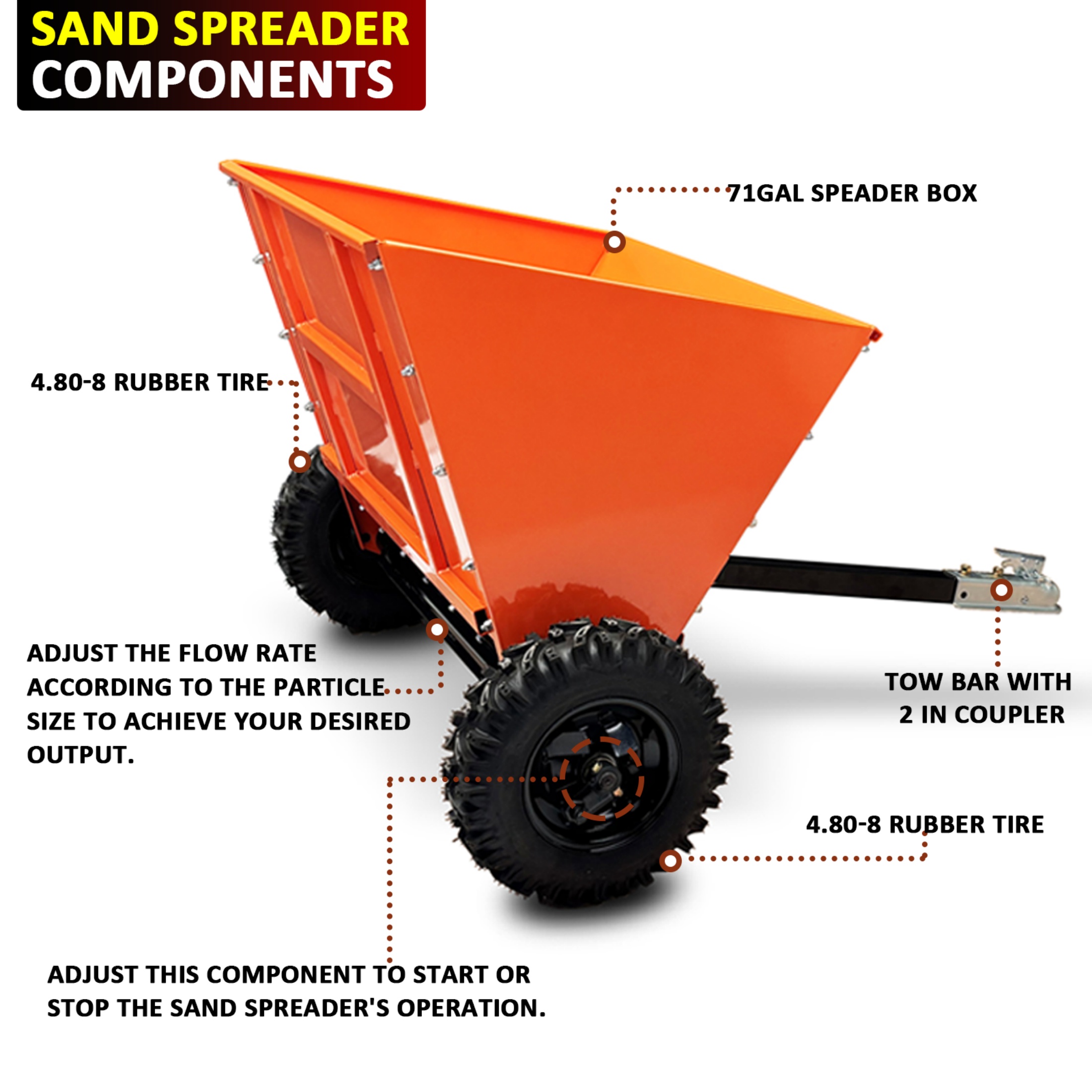 QEEKA 71Gal Towable Sand & Gravel Spreader for ATV/UTV - 270L Capacity with Adjustable Thickness for Road Maintenance