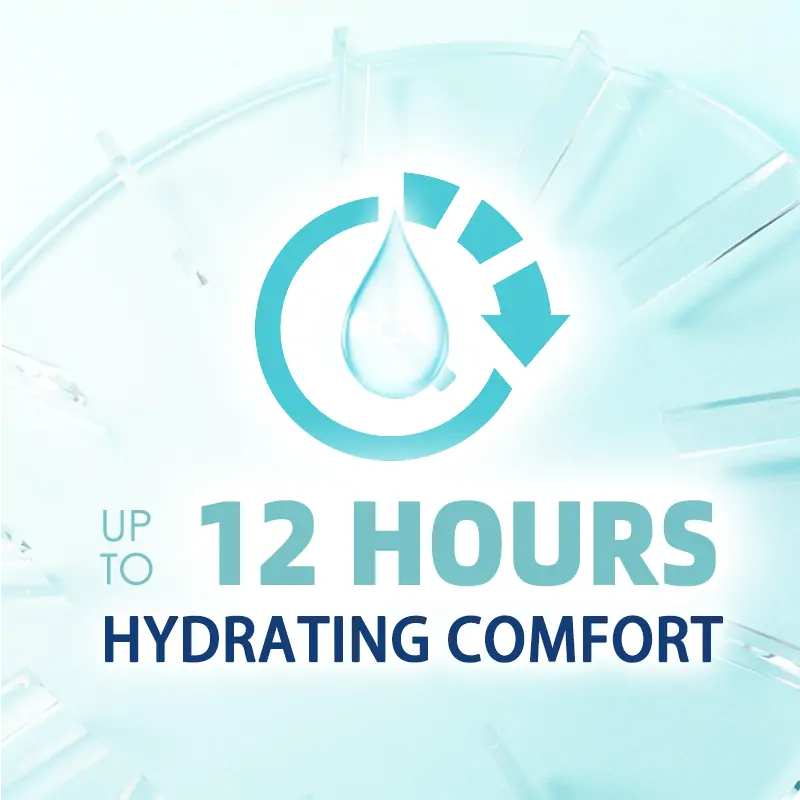 EYESLIGHT® Nano Vision Repair Eye Serum ✅FDA Approved(Suitable for presbyopia, dry eye syndrome, glaucoma, and cataracts)