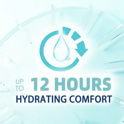 EYESLIGHT® Nano Vision Repair Eye Serum ✅FDA Approved(Suitable for presbyopia, dry eye syndrome, glaucoma, and cataracts)