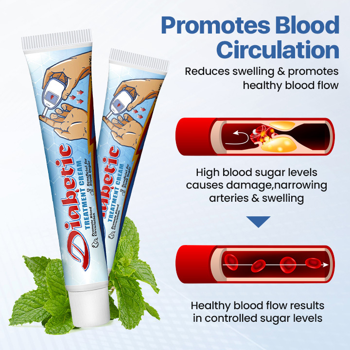 AnnieCare® VitaGluco Diabetes Treatment Cream -👨‍⚕️ American Academy of Dermatology (AAD) Approved