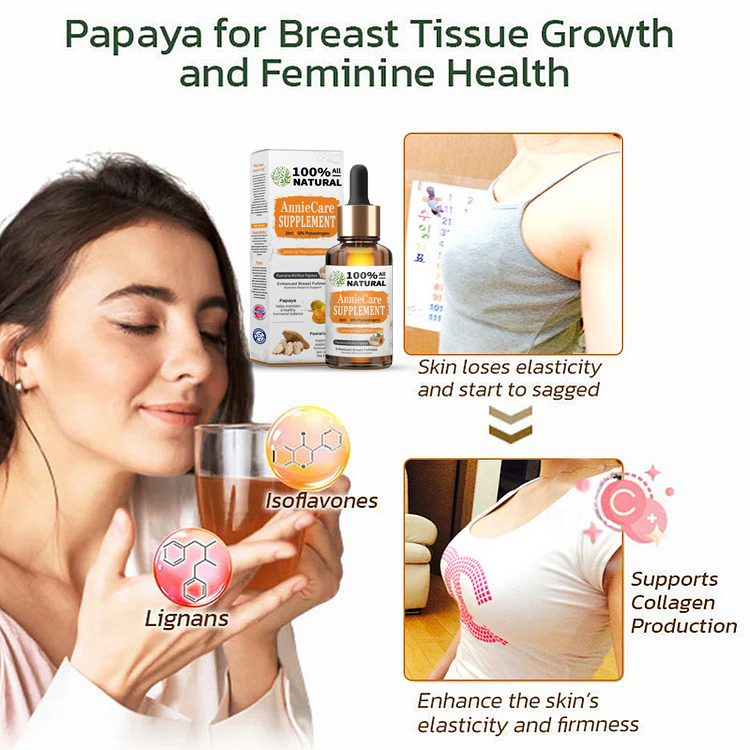 𝑨𝒏𝒏𝒊𝒆𝑪𝒂𝒓𝒆® 𝑷𝒓𝒐 𝑷𝒖𝒆𝒓𝒂𝒓𝒊𝒂 𝑴𝒊𝒓𝒊𝒇𝒊𝒄𝒂 𝑷𝒂𝒑𝒂𝒚𝒂 𝑵𝒂𝒕𝒖𝒓𝒂𝒍 𝑺𝒖𝒑𝒑𝒍𝒆𝒎𝒆𝒏𝒕📈（𝑭𝒖𝒍𝒍𝒆𝒓 𝑩𝒓𝒆𝒂𝒔𝒕𝒔 - 𝑩𝒐𝒐𝒔𝒕𝒔 𝑭𝒂𝒕 𝑴𝒆𝒕𝒂𝒃𝒐𝒍𝒊𝒔𝒎 - 𝑹𝒆𝒔𝒕𝒐𝒓𝒆𝒔 𝑺𝒌𝒊𝒏 𝑬𝒍𝒂𝒔𝒕𝒊𝒄𝒊𝒕𝒚）