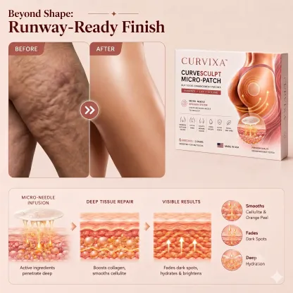 Curvixa™ PRO CurveSculpt Micro-Patch ✦ Sculpt • Firm • Smooth Lower Body Curves ✦ Micro-Needle Infusion System
