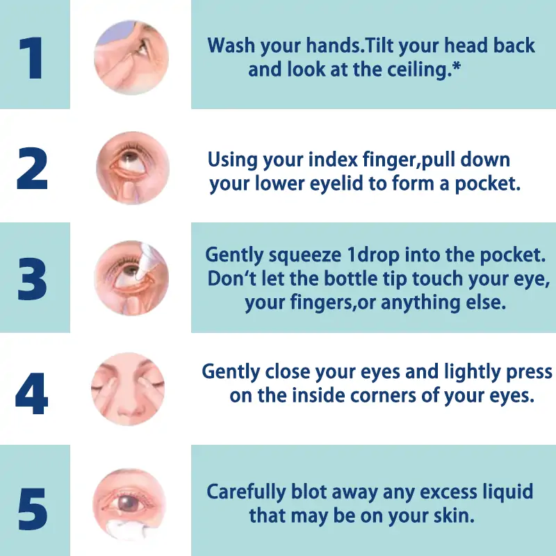 EYESLIGHT® Nano Vision Repair Eye Serum ✅FDA Approved(Suitable for presbyopia, dry eye syndrome, glaucoma, and cataracts)