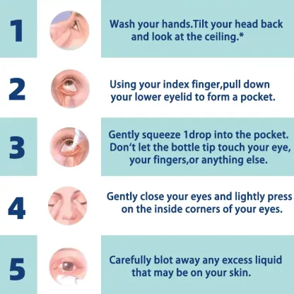 EYESLIGHT® Nano Vision Repair Eye Serum ✅FDA Approved(Suitable for presbyopia, dry eye syndrome, glaucoma, and cataracts)