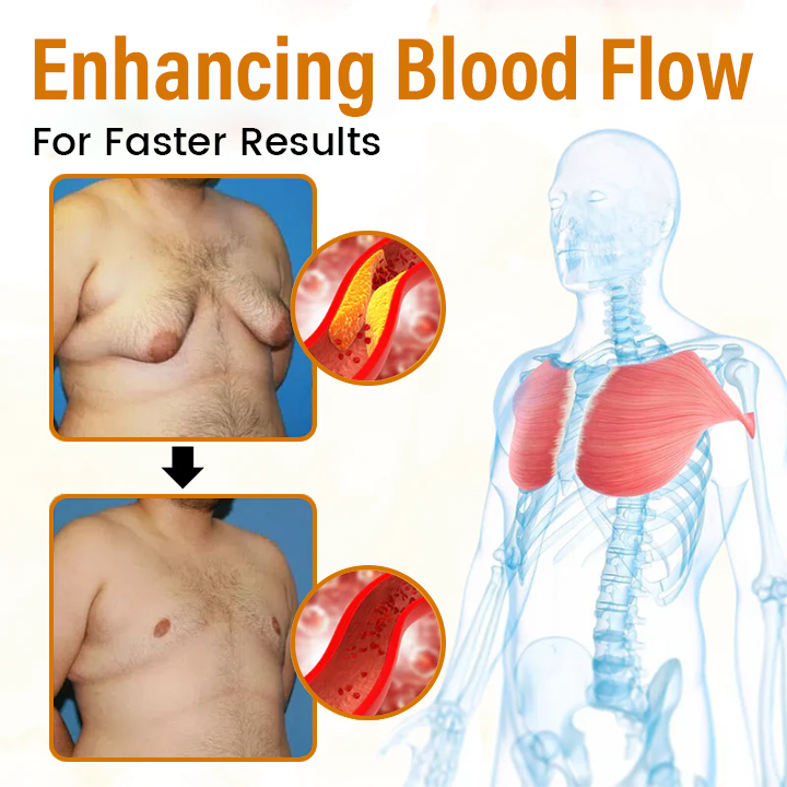 Bulkrion® Venom Define Bee Venom Gynecomastia Oil