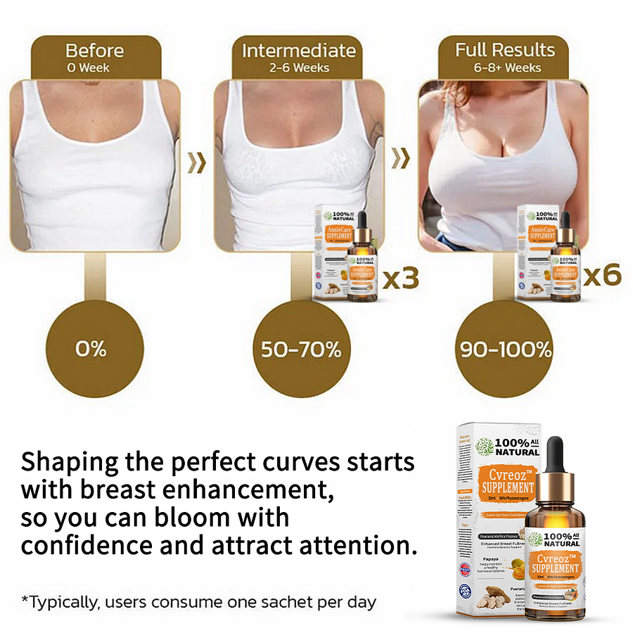 𝑨𝒏𝒏𝒊𝒆𝑪𝒂𝒓𝒆® 𝑷𝒓𝒐 𝑷𝒖𝒆𝒓𝒂𝒓𝒊𝒂 𝑴𝒊𝒓𝒊𝒇𝒊𝒄𝒂 𝑷𝒂𝒑𝒂𝒚𝒂 𝑵𝒂𝒕𝒖𝒓𝒂𝒍 𝑺𝒖𝒑𝒑𝒍𝒆𝒎𝒆𝒏𝒕📈（𝑭𝒖𝒍𝒍𝒆𝒓 𝑩𝒓𝒆𝒂𝒔𝒕𝒔 - 𝑩𝒐𝒐𝒔𝒕𝒔 𝑭𝒂𝒕 𝑴𝒆𝒕𝒂𝒃𝒐𝒍𝒊𝒔𝒎 - 𝑹𝒆𝒔𝒕𝒐𝒓𝒆𝒔 𝑺𝒌𝒊𝒏 𝑬𝒍𝒂𝒔𝒕𝒊𝒄𝒊𝒕𝒚）