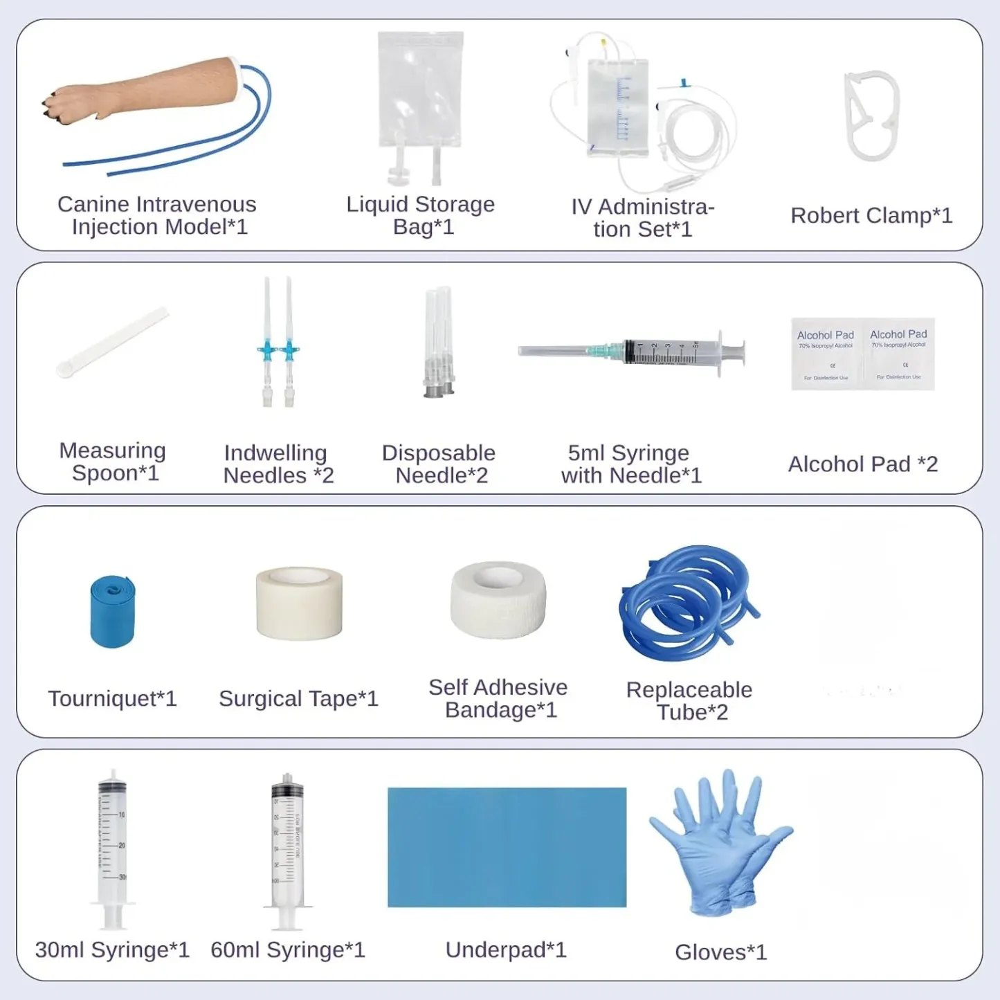 Canine Forelimb Cephalic Vein IV Injection Training Kit