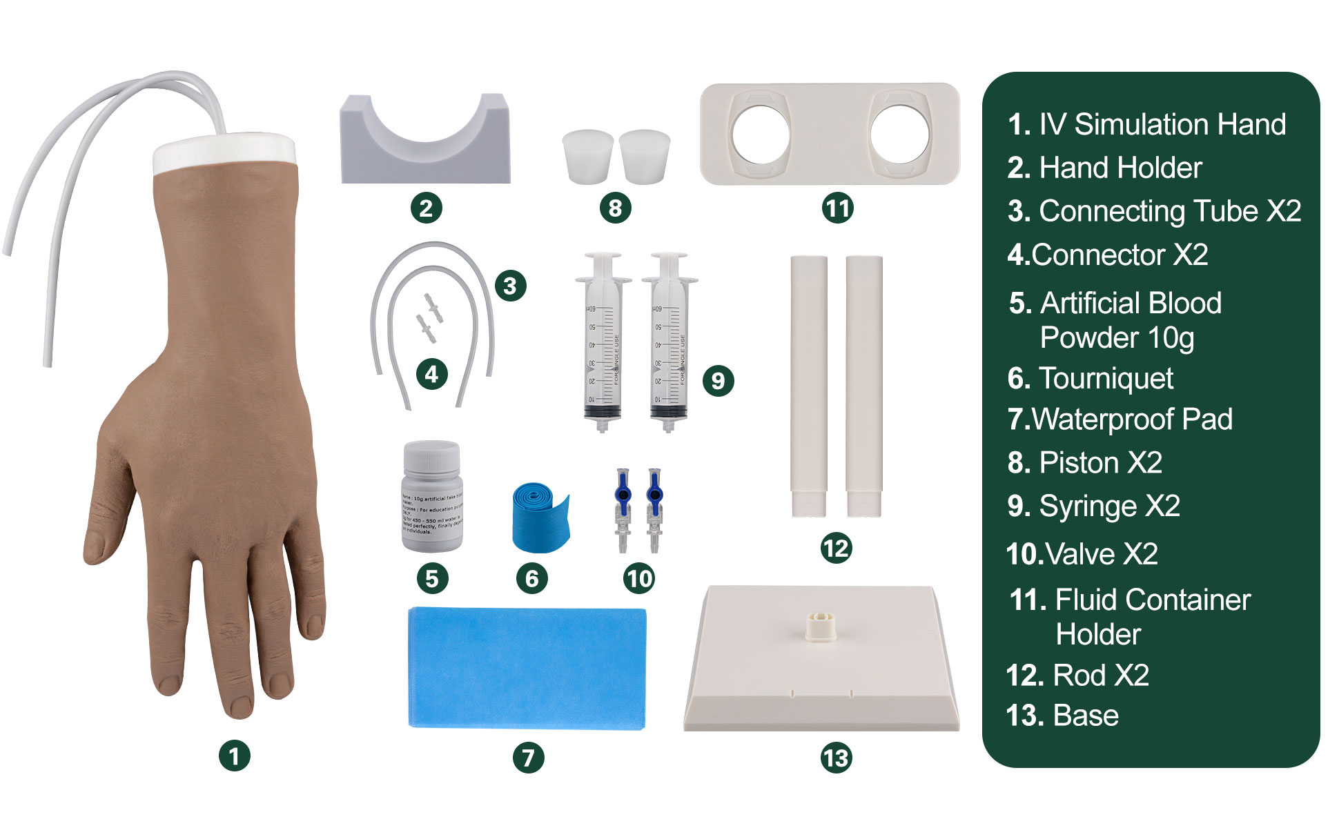 Venipuncture Practice Hand Kit